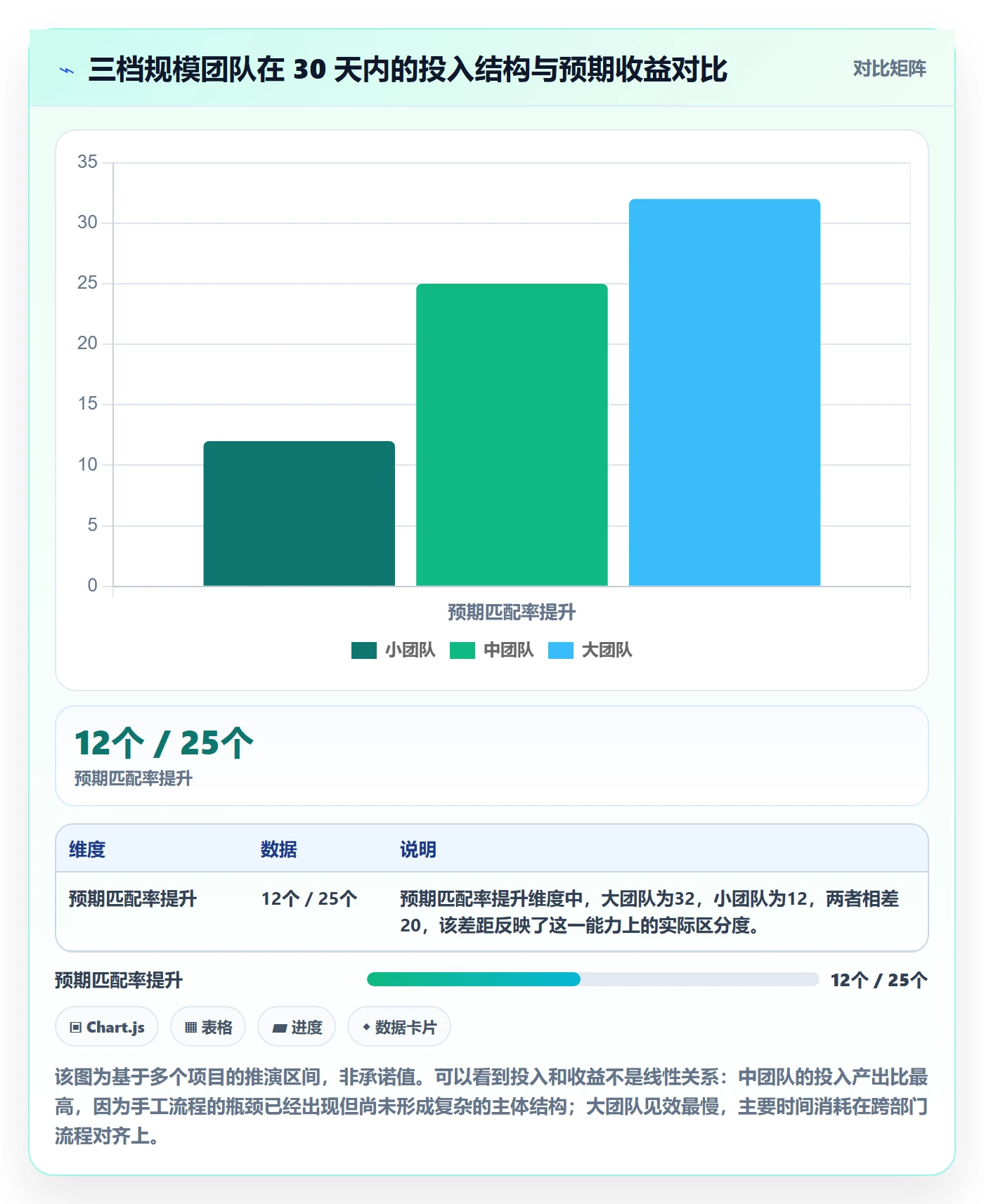 erp跨境电商能力清单：回款管理需要覆盖哪些多平台刊登事项