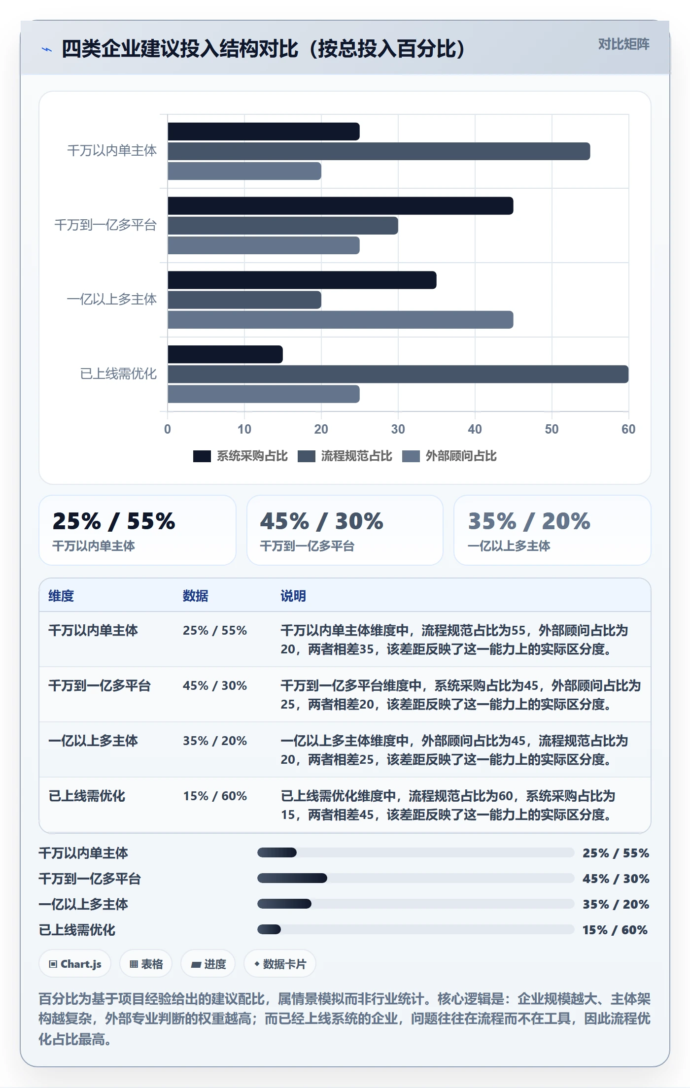erp跨境电商实施路径:库存管理如何完成税务筹划