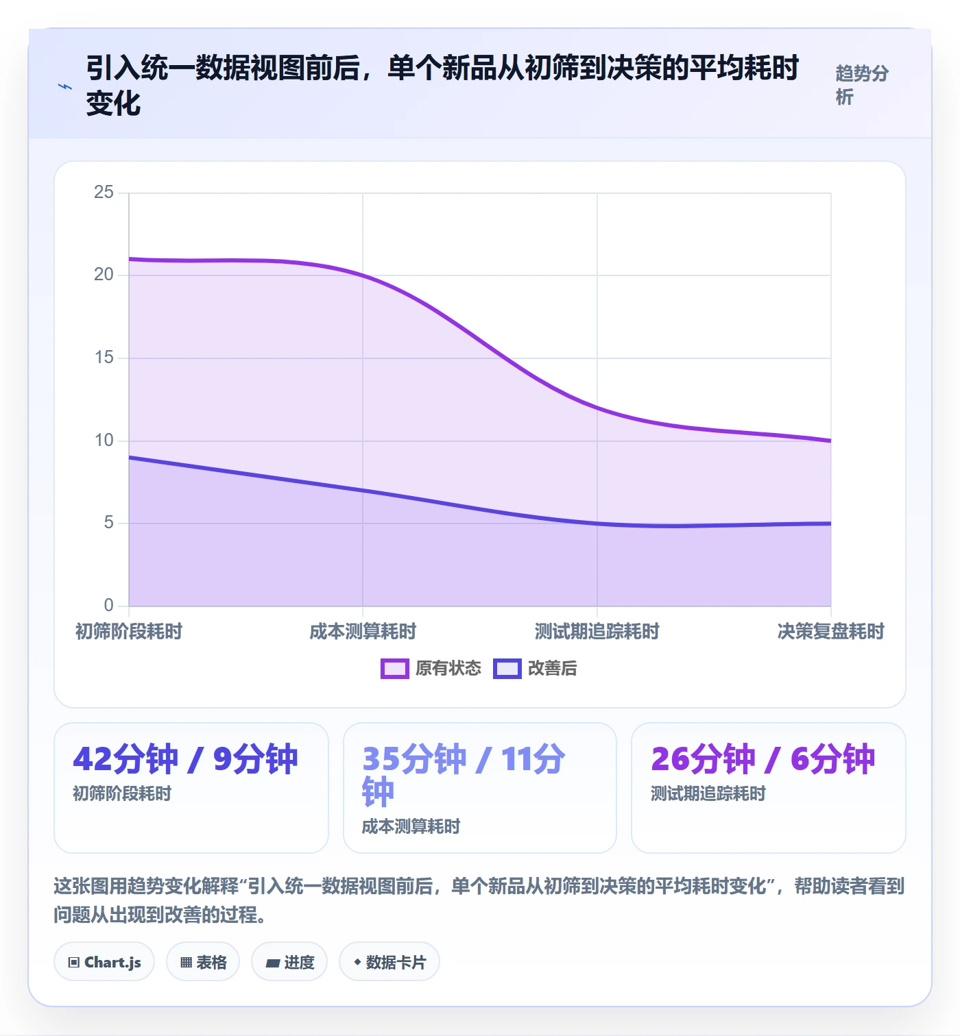 跨境电商运营怎么优化？先从选品上新的中小商家入手