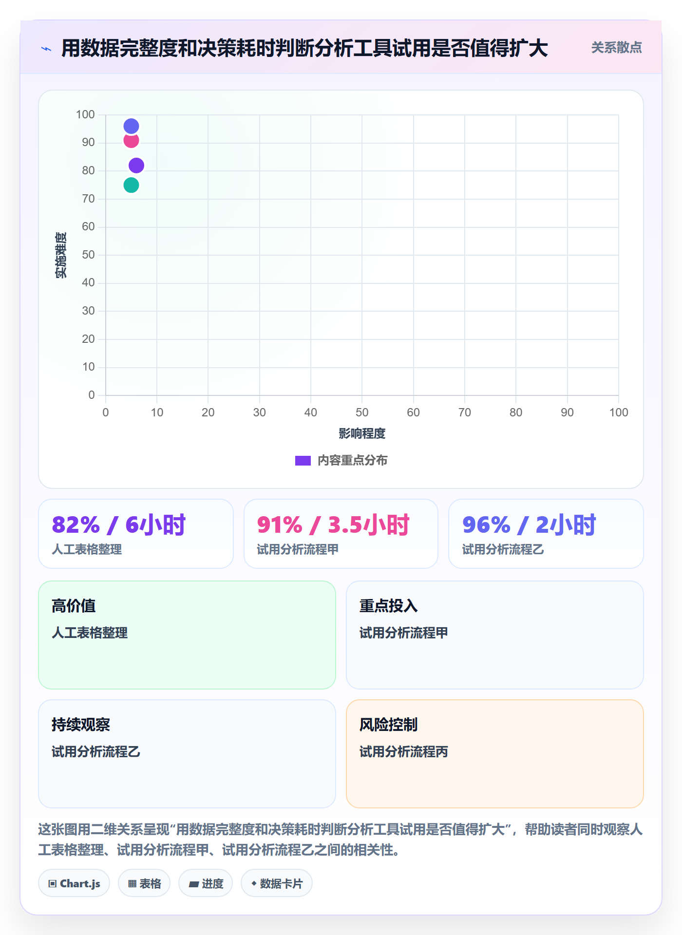 想做好temu，先掌握品牌建设中的半托管模式