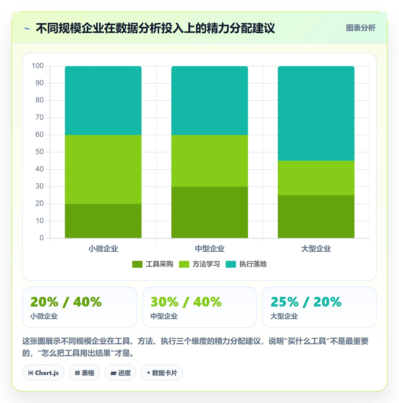 外贸数据分析平台怎么落地?从海关数据讲清旺季准备