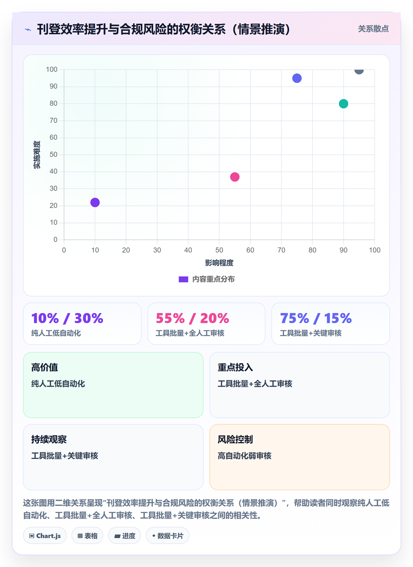 erp跨境电商工作指南：用效率提升解决多平台刊登问题