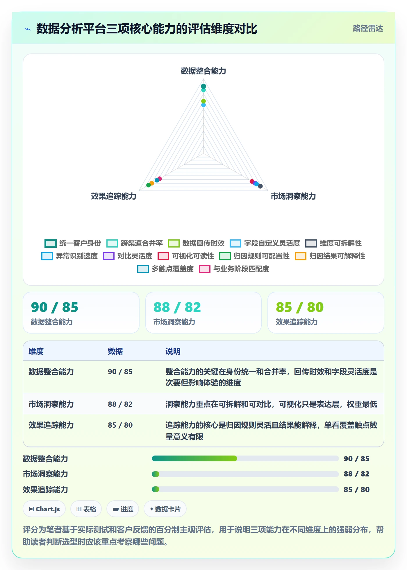外贸数据分析平台怎么落地？从市场趋势讲清本地化运营
