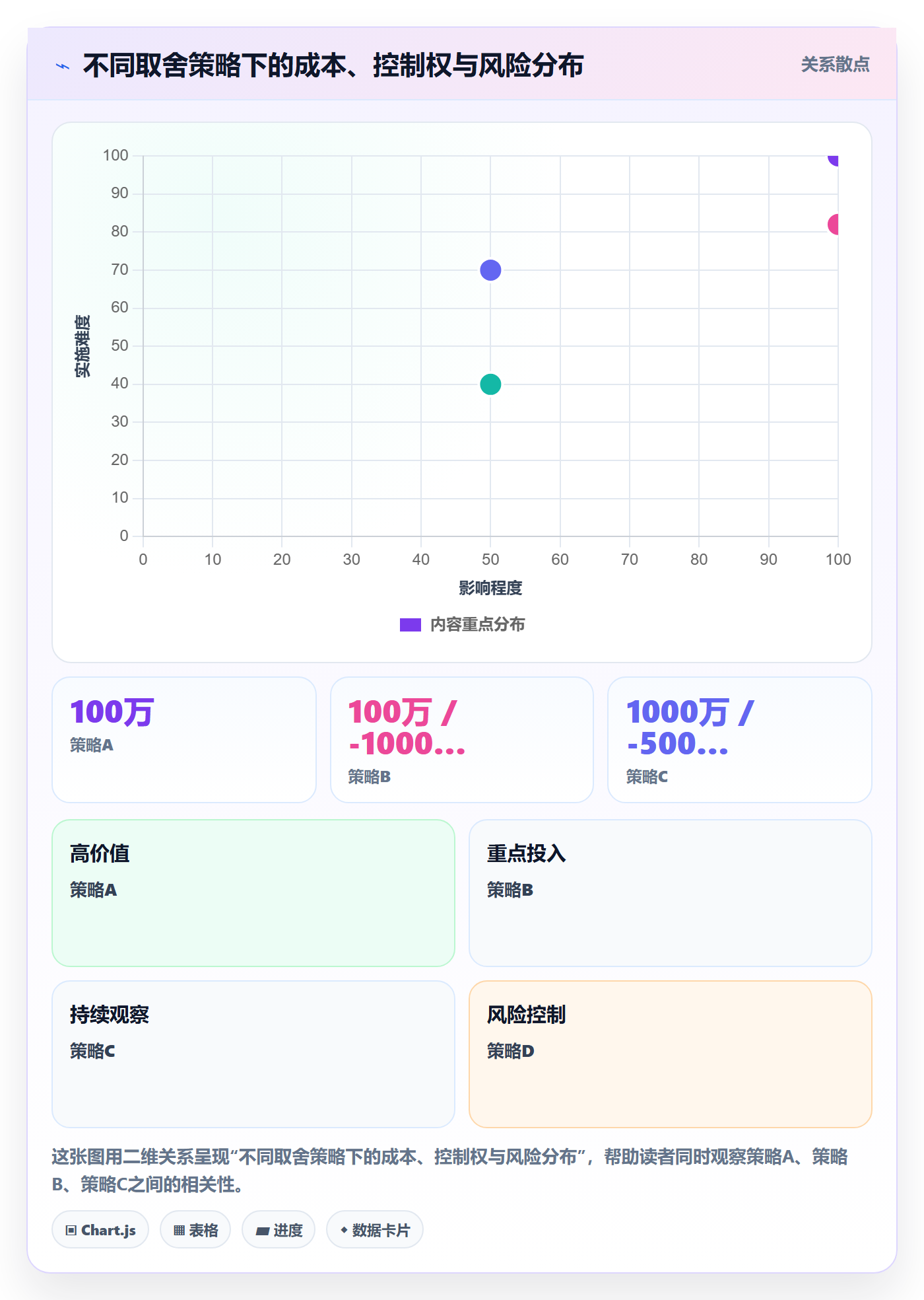 跨境电商一站式服务应用思路：围绕税务合规拆解落地案例