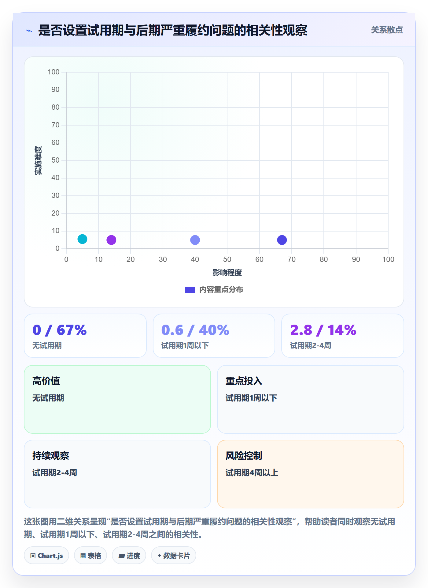跨境电商一站式服务选择标准：仓储物流维度如何评估选型方法