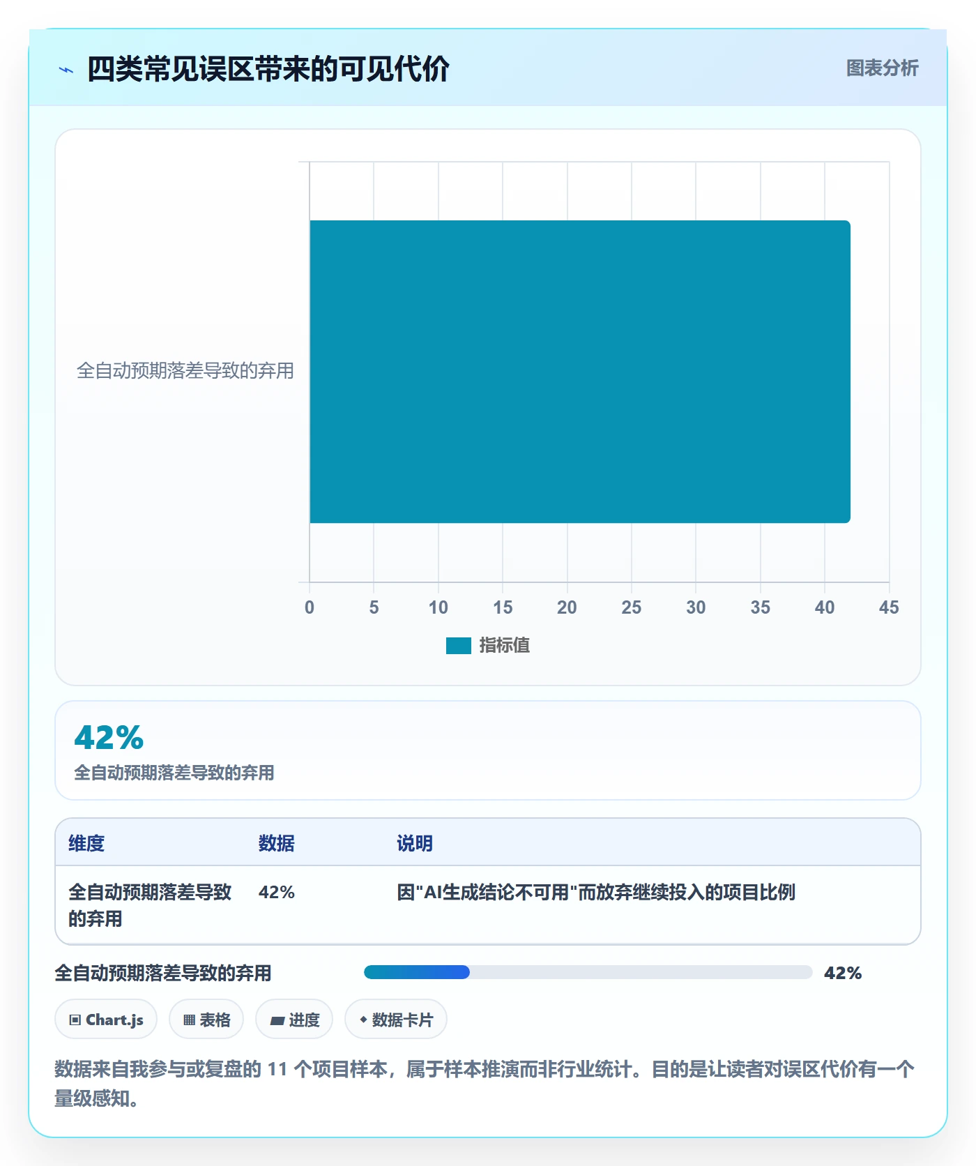 外贸数据分析平台自动化方案：市场趋势从哪里开始