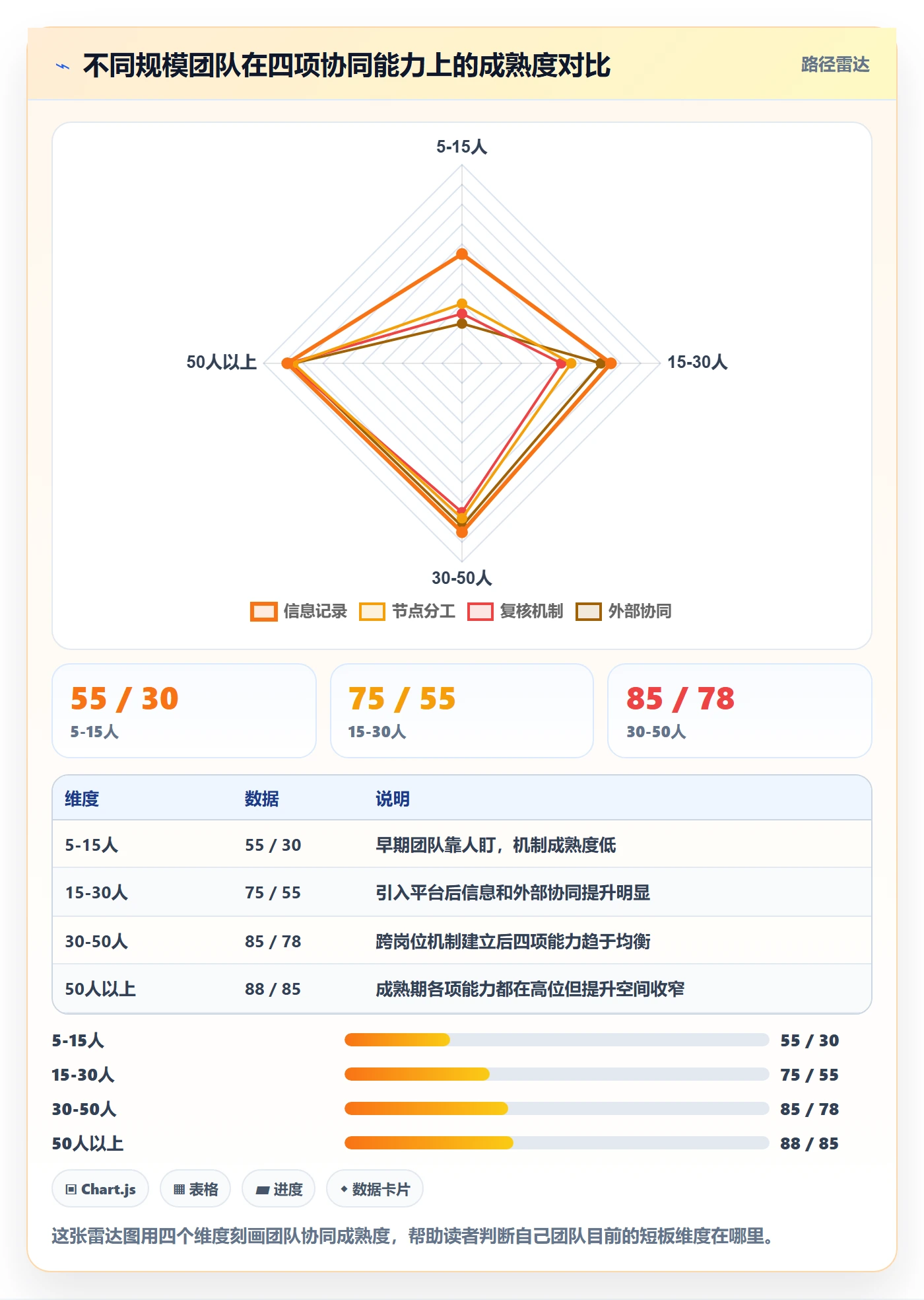 跨境电商一站式服务工作指南：用团队协同解决税务合规问题