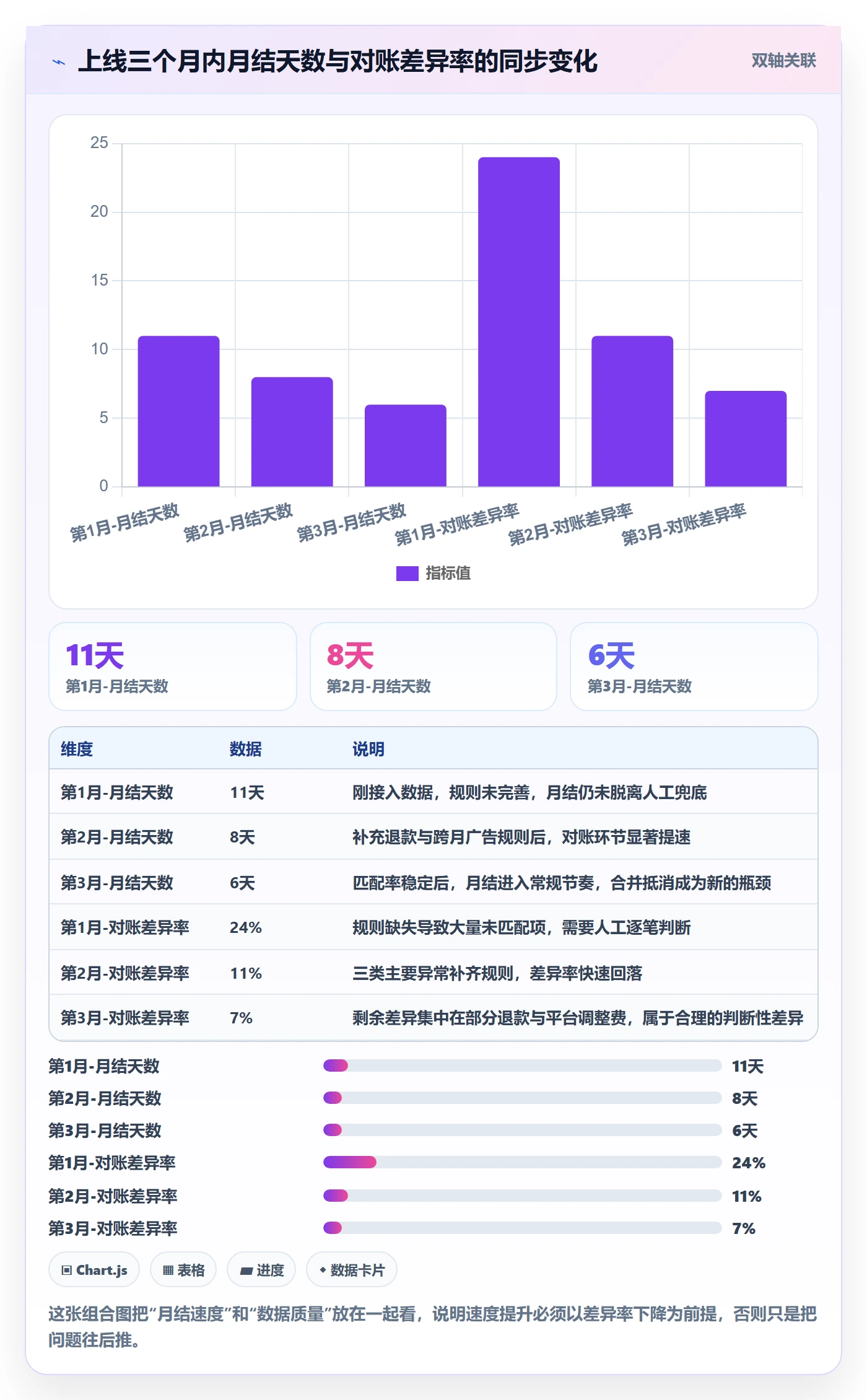 erp跨境电商决策指南:用成本控制判断财务核算方案