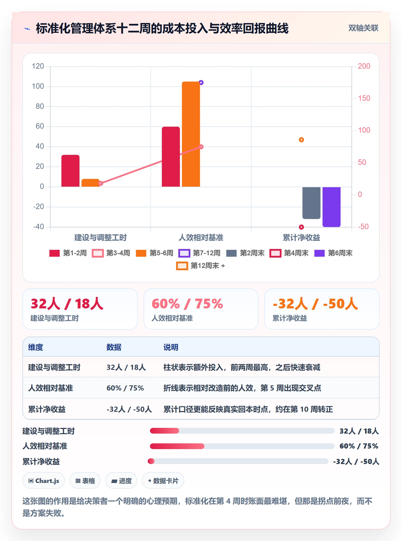 亚马逊软件升级方案：用标准化管理改善竞品监控