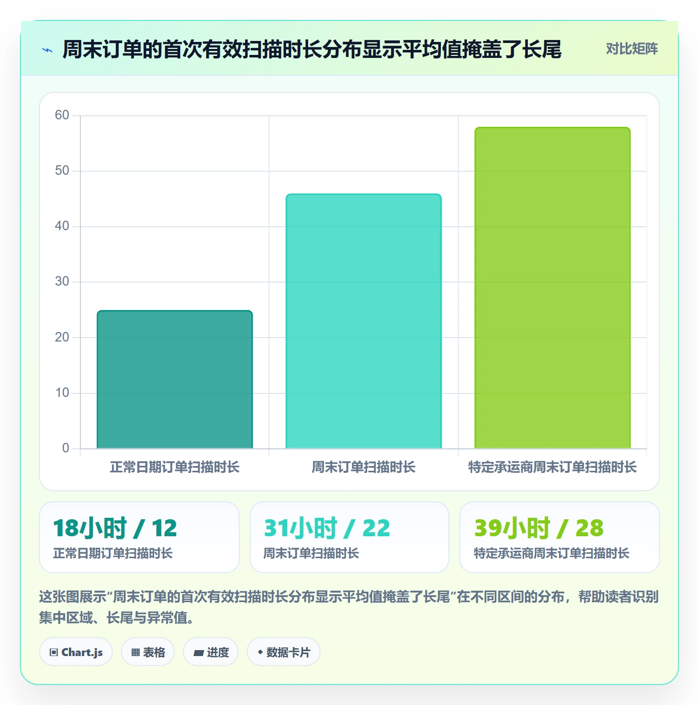 跨境电商场景解析：平台规则中的落地案例怎么处理