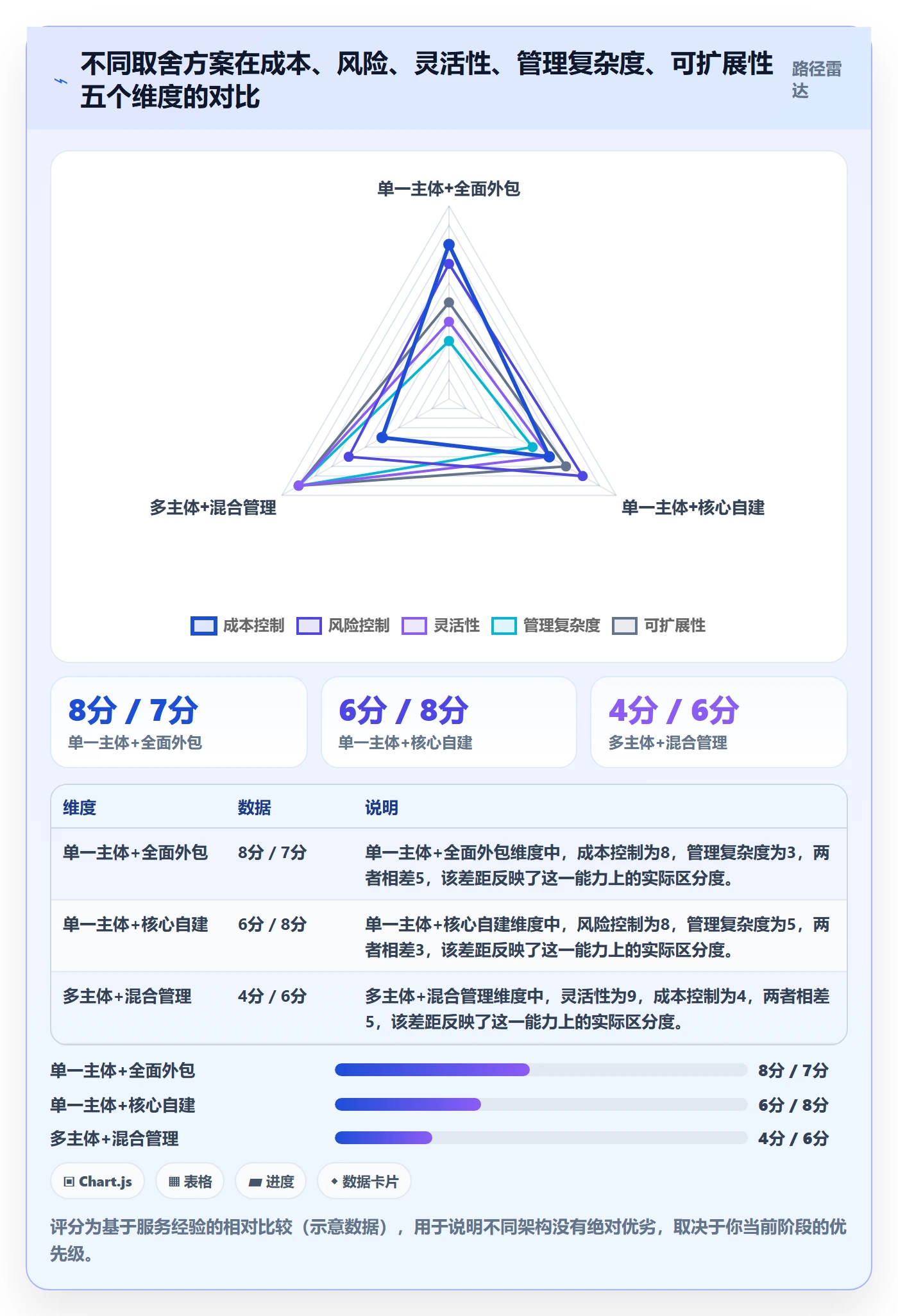 跨境电商一站式服务怎么落地？从公司注册讲清合规管理