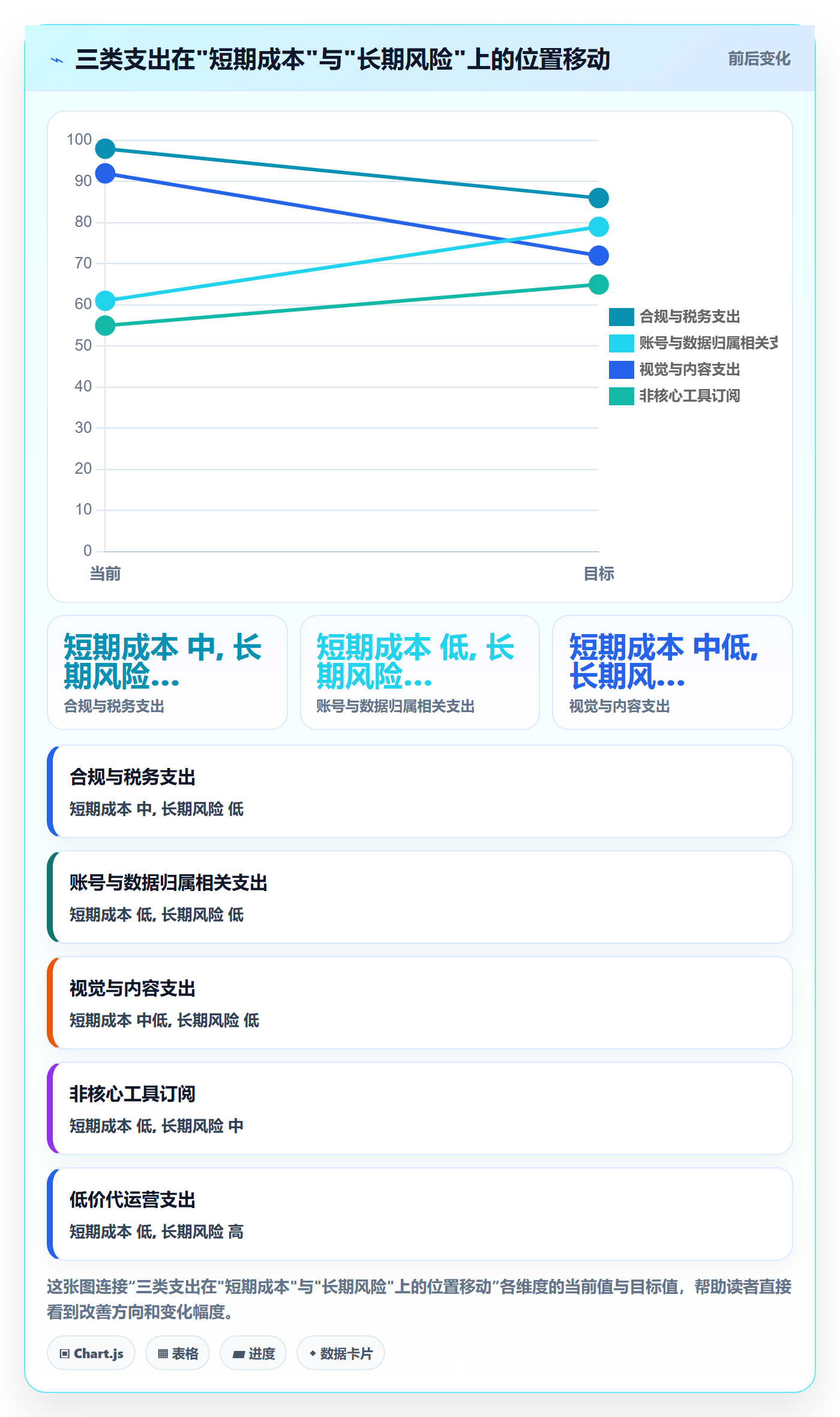 跨境电商一站式服务管理模板：围绕平台入驻开展入门指南