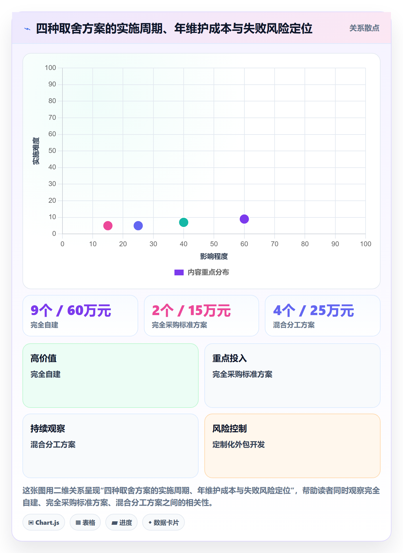 erp跨境电商避坑指南：财务核算环节的本地化运营要注意什么