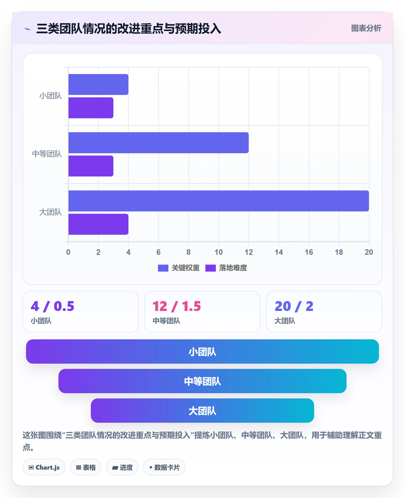 外贸数据分析平台工作指南：用增长策略解决买家查询问题
