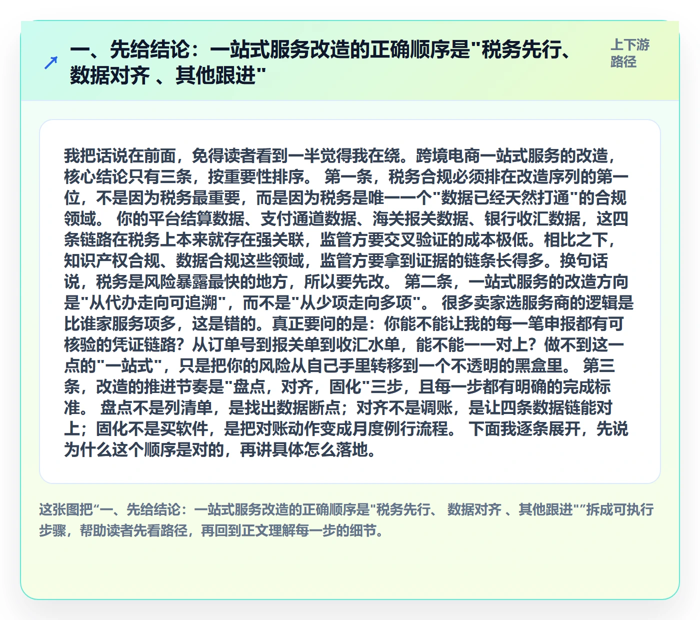 一、先给结论：一站式服务改造的正确顺序是"税务先行、 数据对齐 、其他跟进"