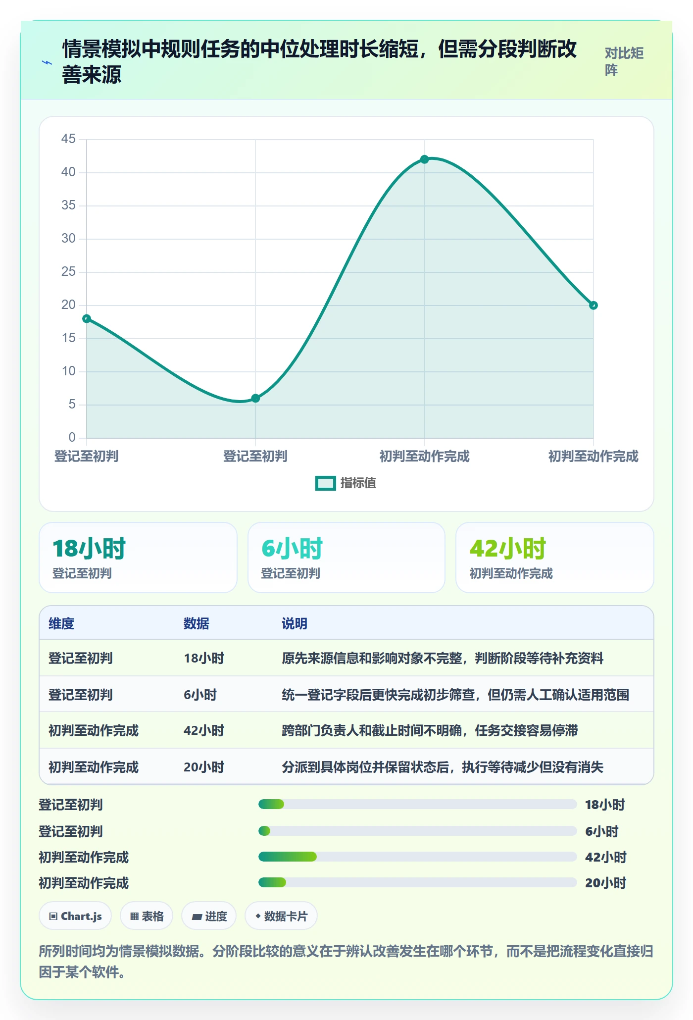 跨境电商团队协同：平台规则从哪里开始