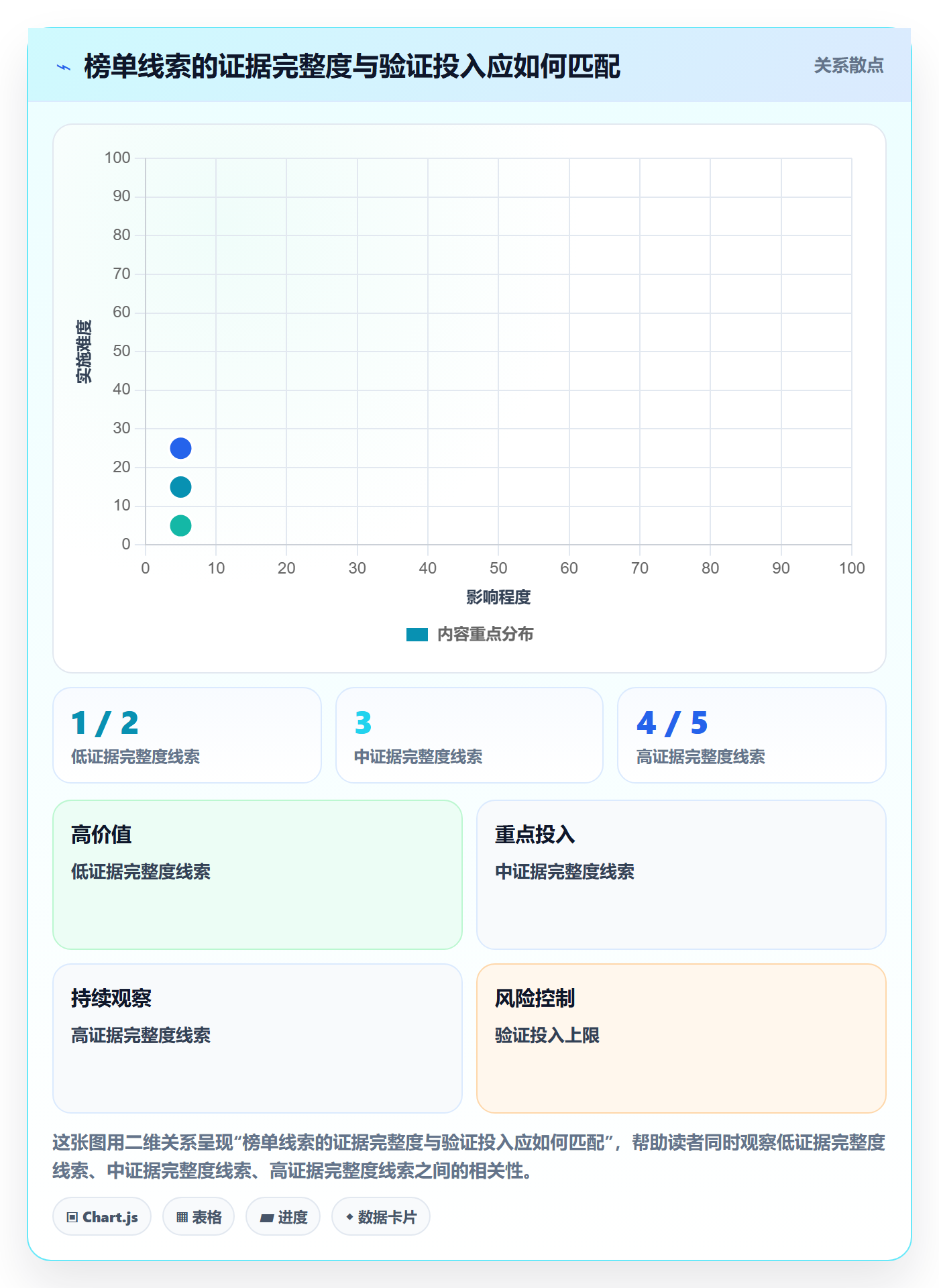 电商数据查询网站使用技巧：平台榜单对应的团队协同方法