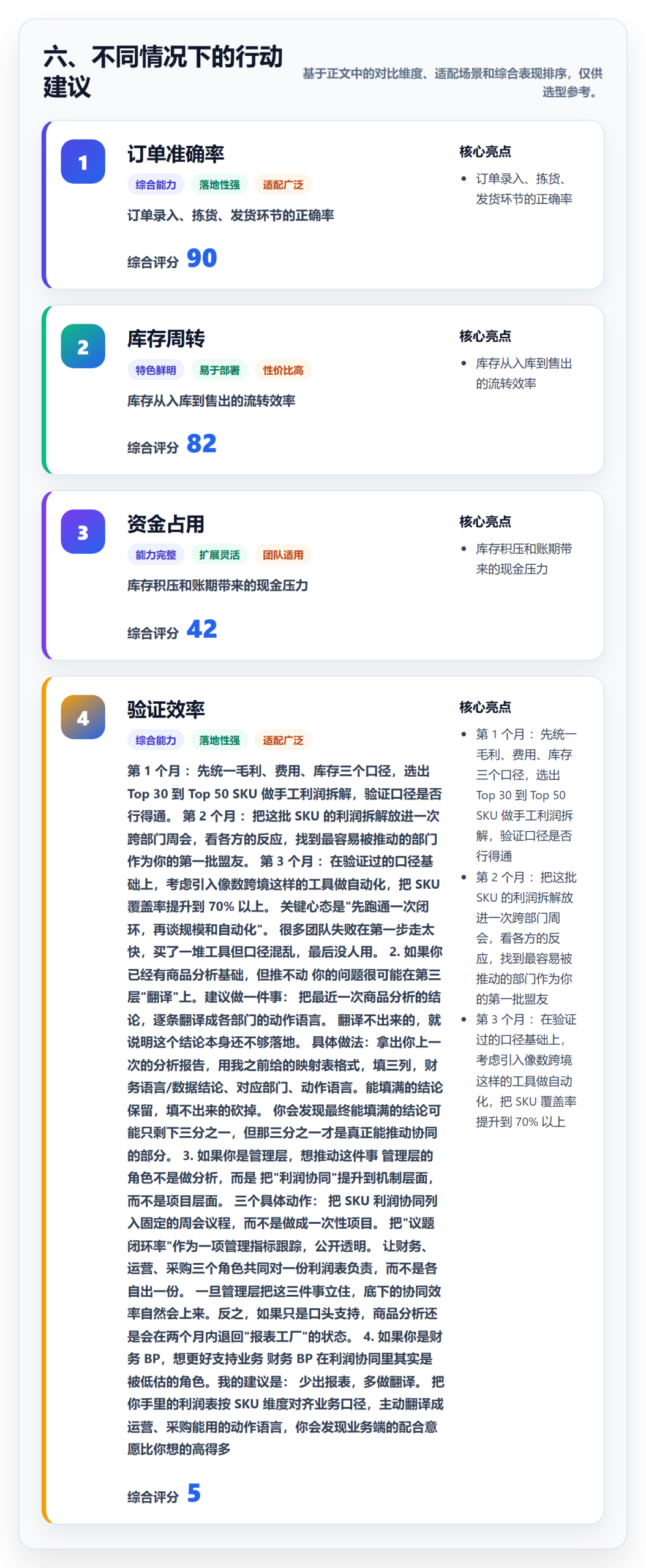 六、不同情况下的行动建议