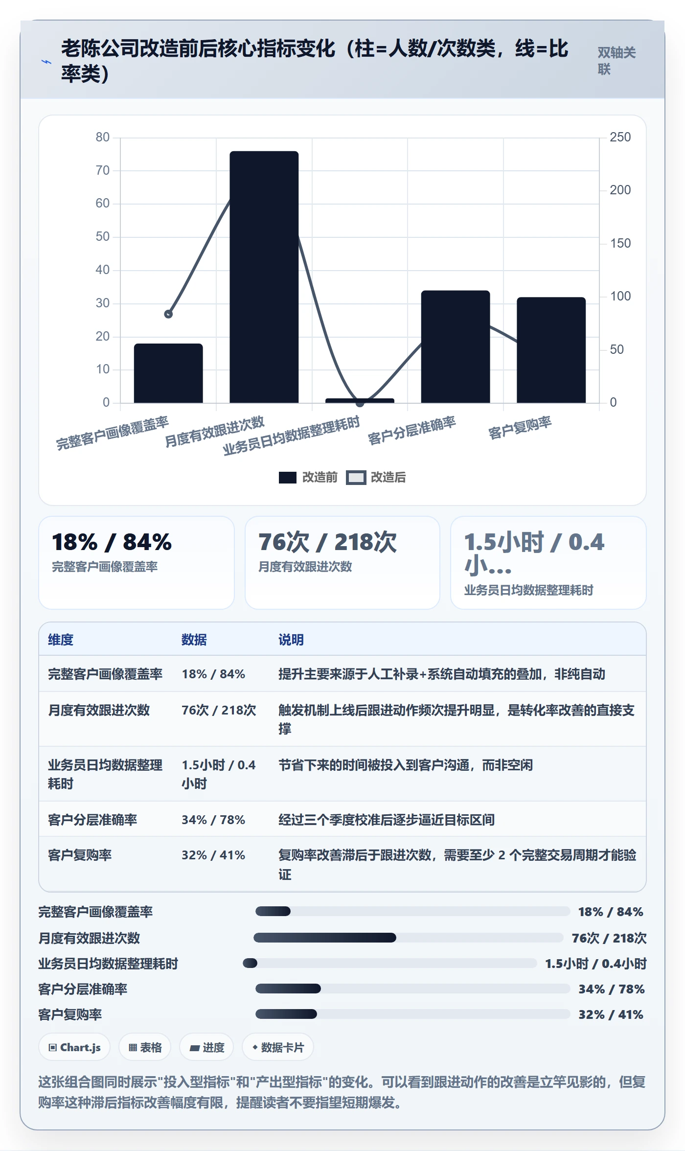 外贸数据分析平台工作指南：用自动化方案解决客户画像问题