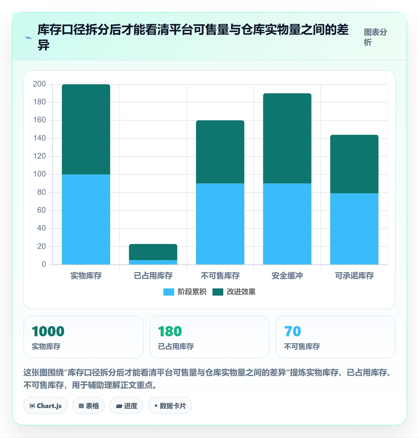 temu怎么用？半托管模式场景下的自动化方案拆解