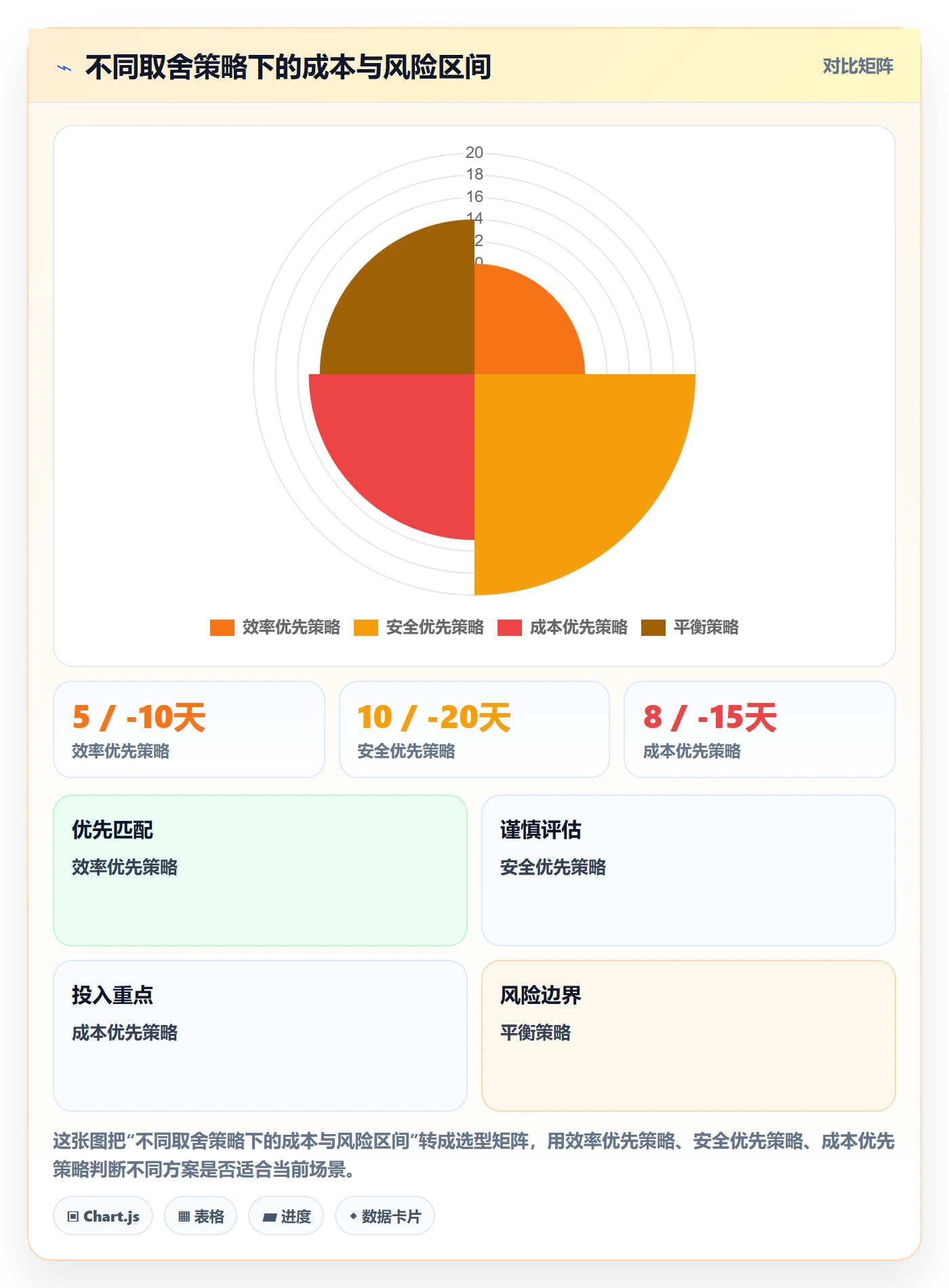 跨境电商一站式服务避坑指南：平台入驻环节的工具对比要注意什么