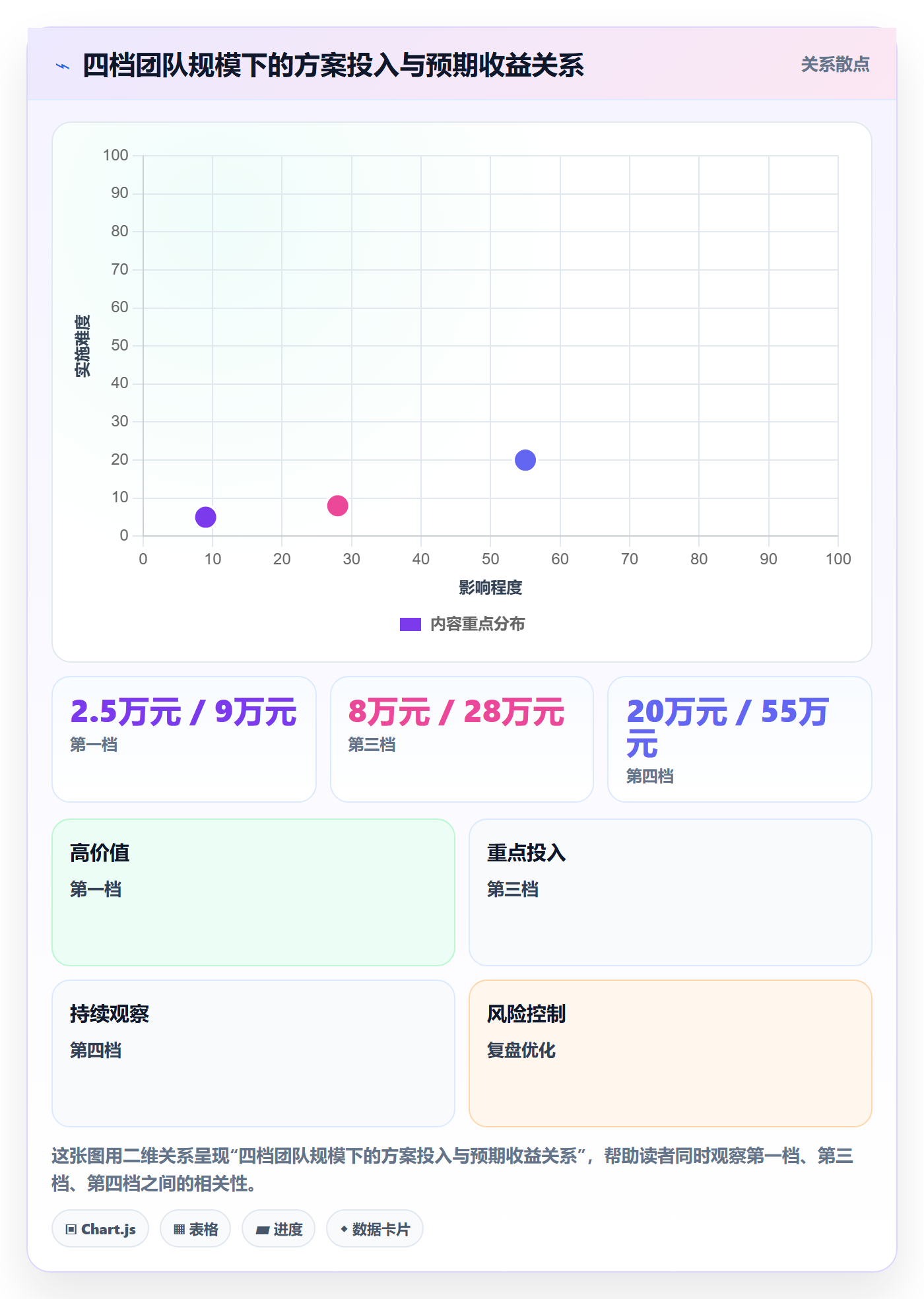 erp跨境电商决策指南：用中小商家判断采购补货方案