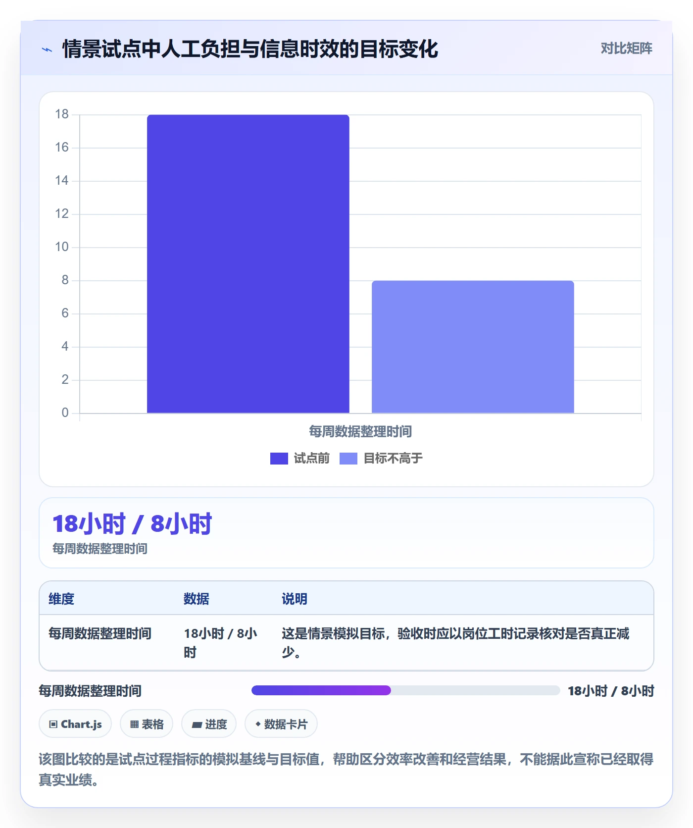 跨境电商升级方案：用落地案例改善品牌增长