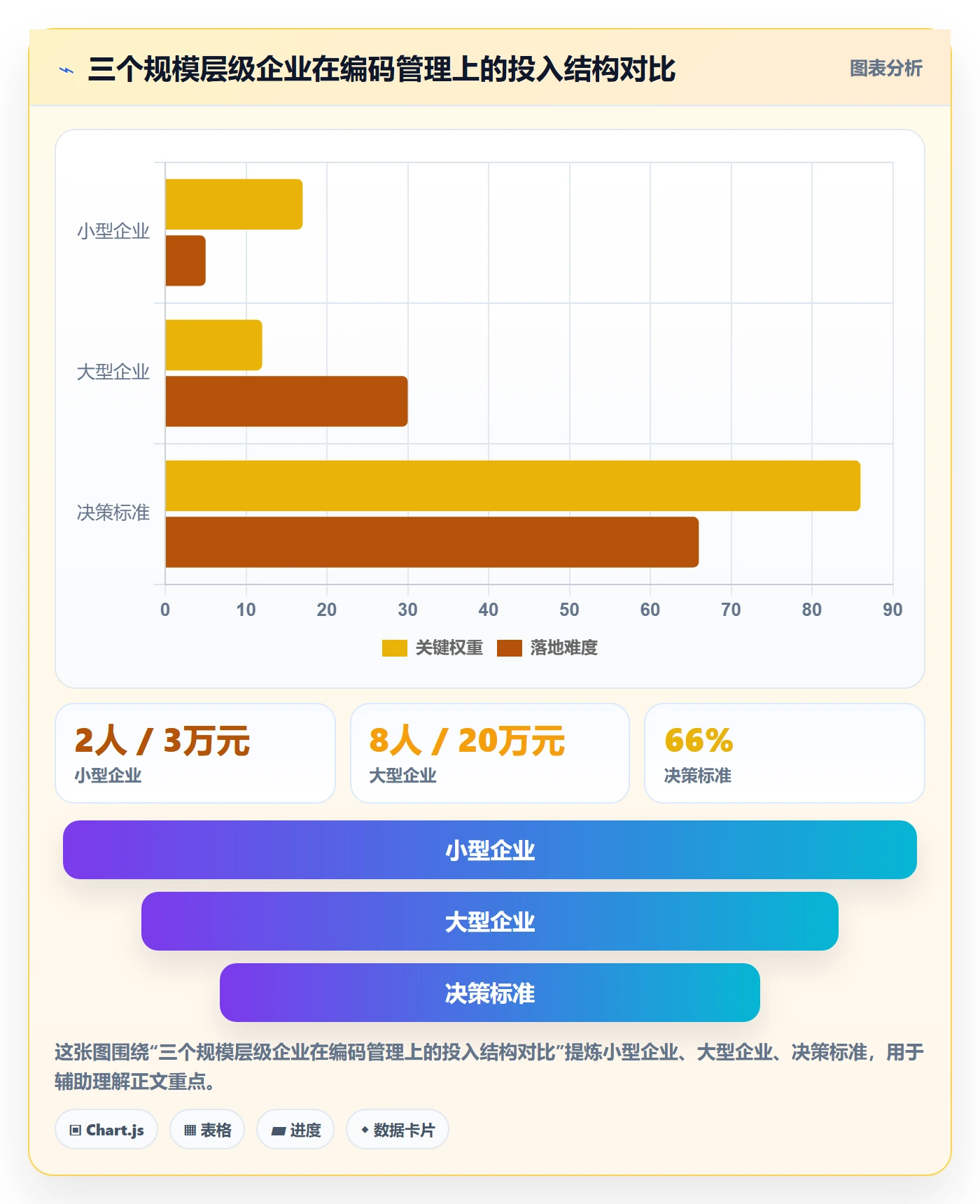 外贸数据分析平台使用技巧：商品编码对应的海外仓管理方法