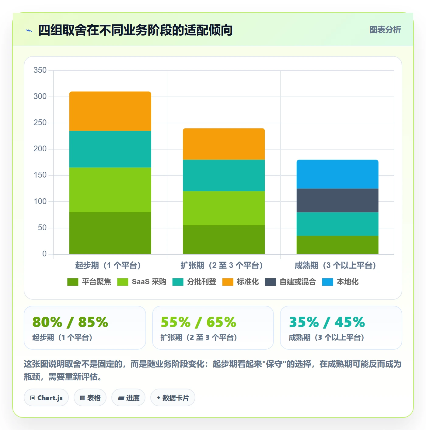 erp跨境电商核心功能：多平台刊登从哪里开始
