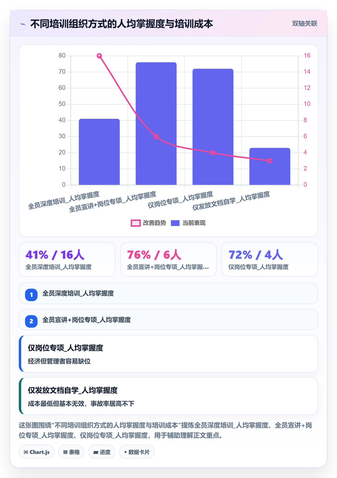 UPC码避坑指南：平台审核环节的团队培训要注意什么