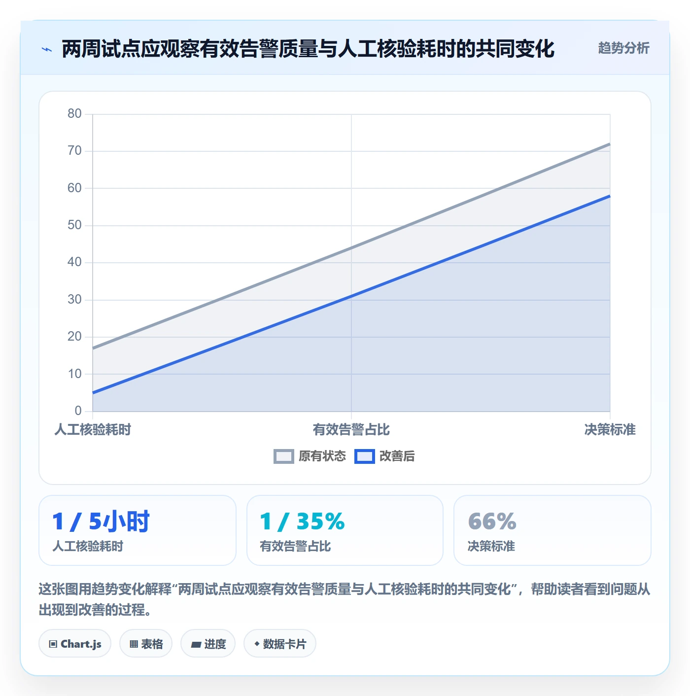 电商数据查询网站怎么用？竞品数据场景下的自动化方案拆解