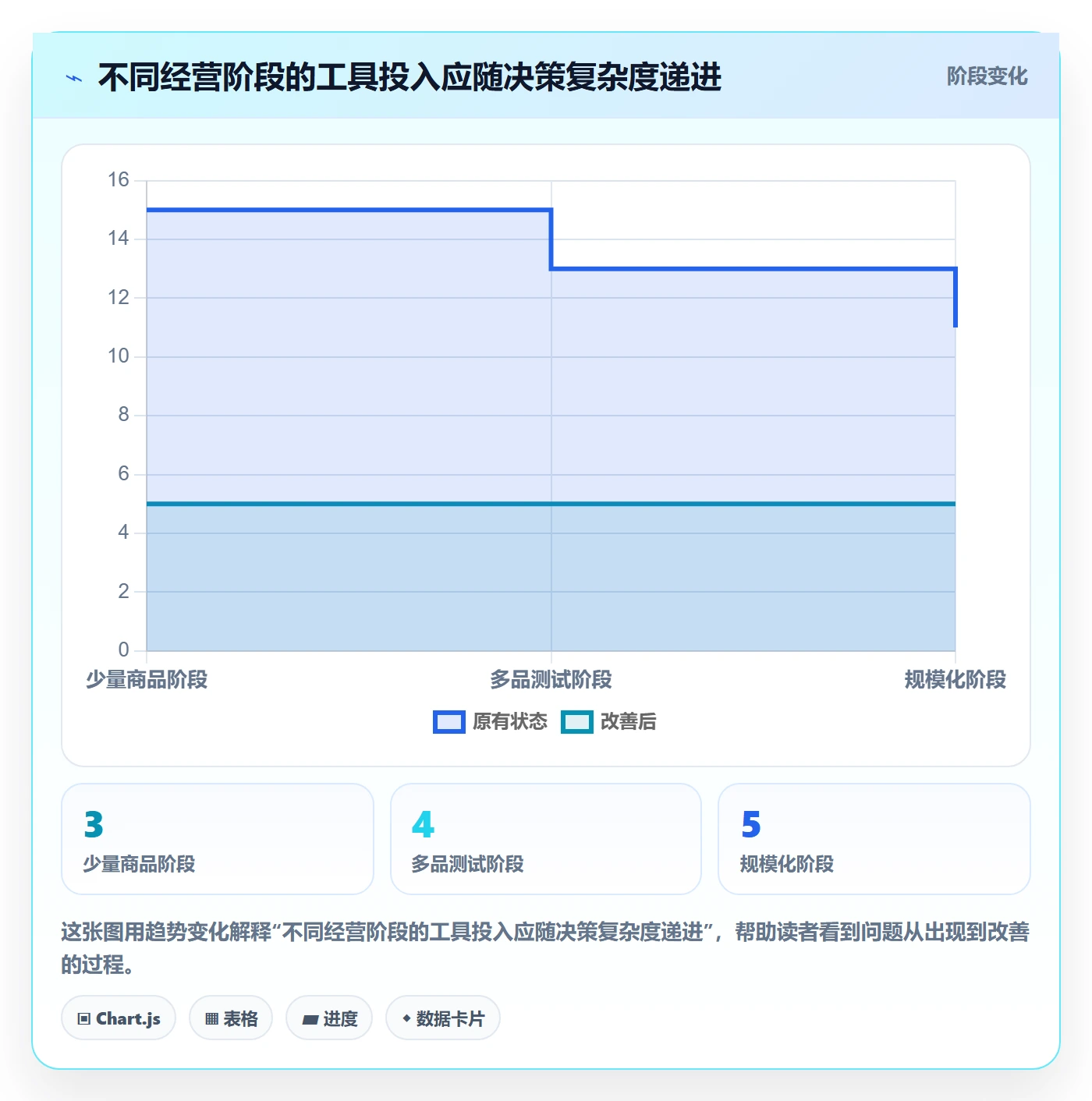 temu怎么管？以选品定价为核心的工具对比方案