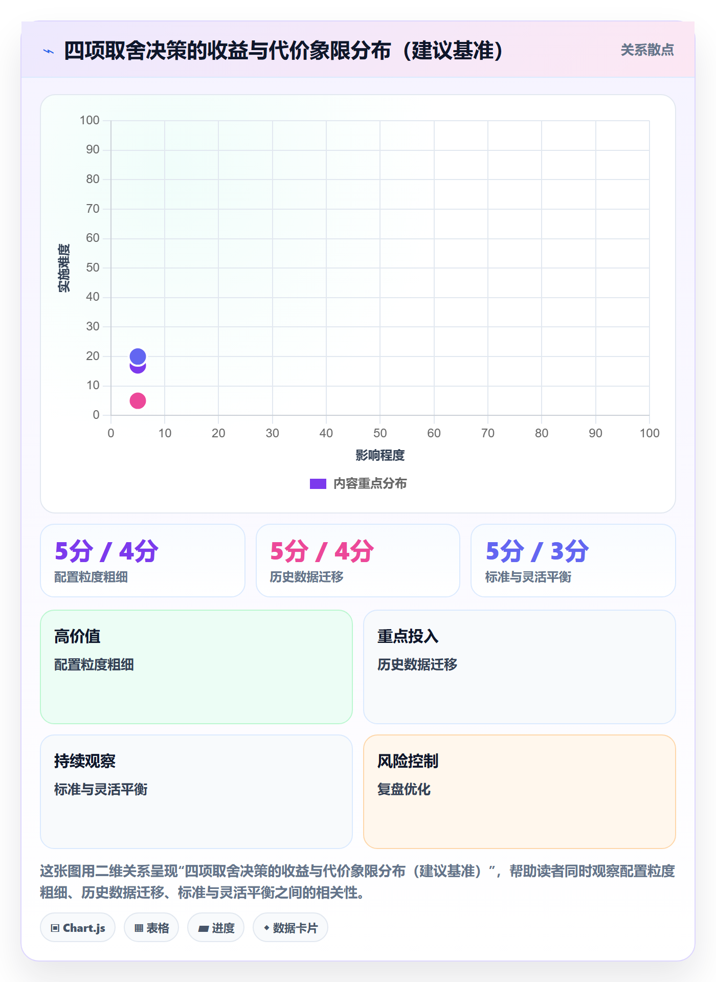 外贸数据分析平台执行标准:国家市场环节如何体现流程设计