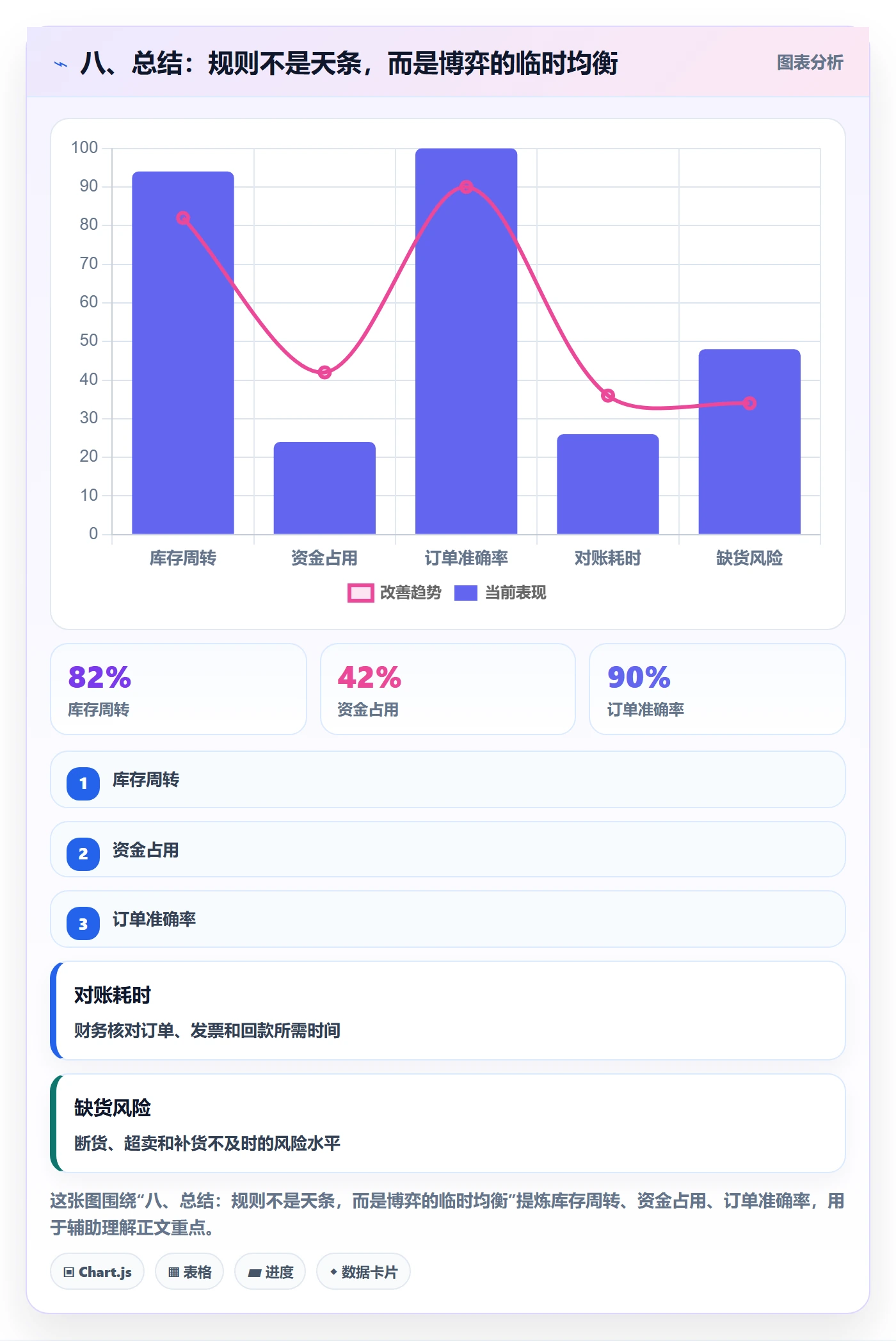 八、总结：规则不是天条，而是博弈的临时均衡