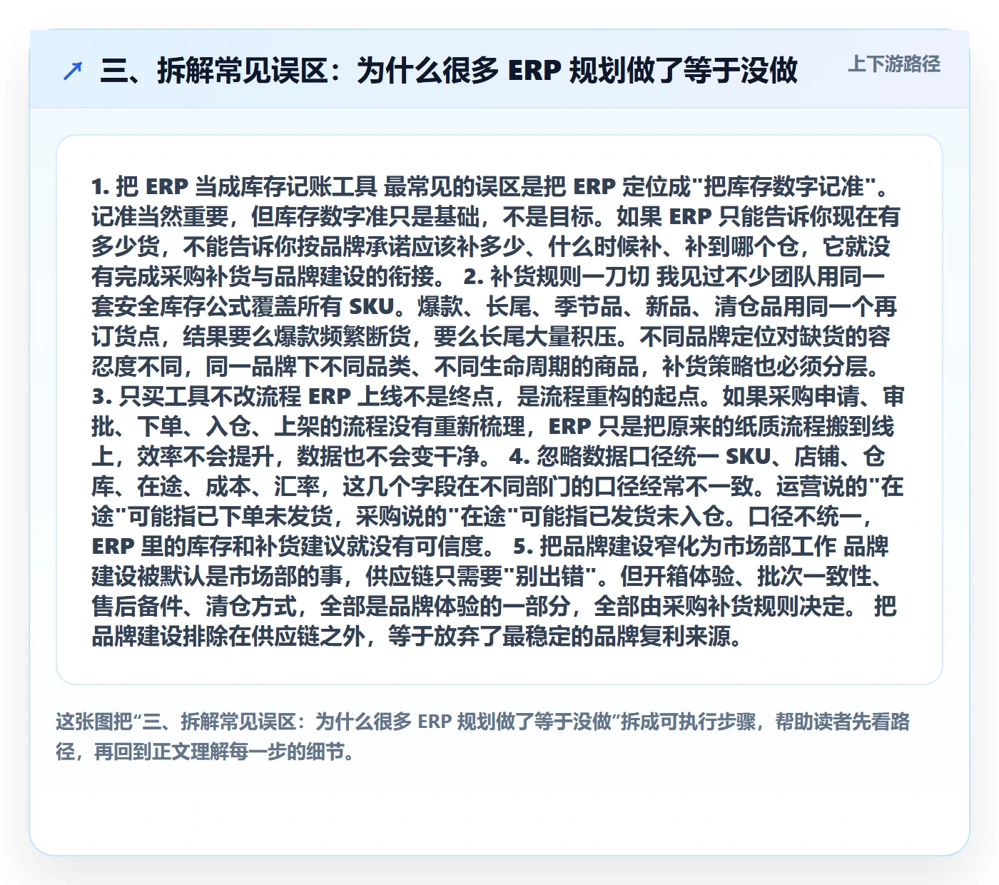 三、拆解常见误区：为什么很多 ERP 规划做了等于没做