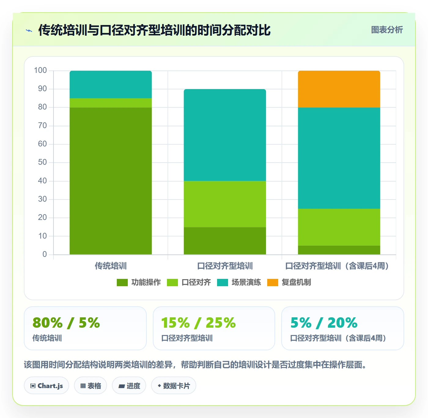 外贸数据分析平台怎么用？买家查询场景下的团队培训拆解