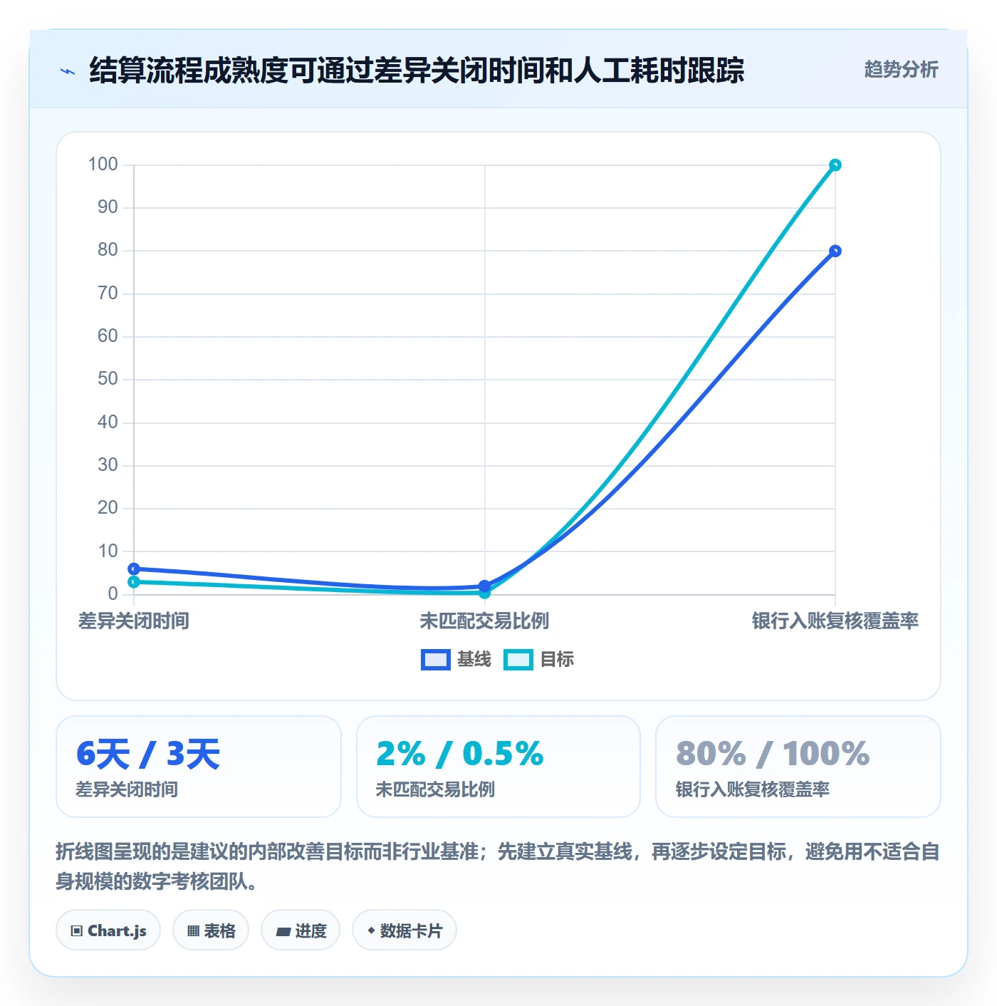 跨境电商工作指南：用入门指南解决支付结算问题