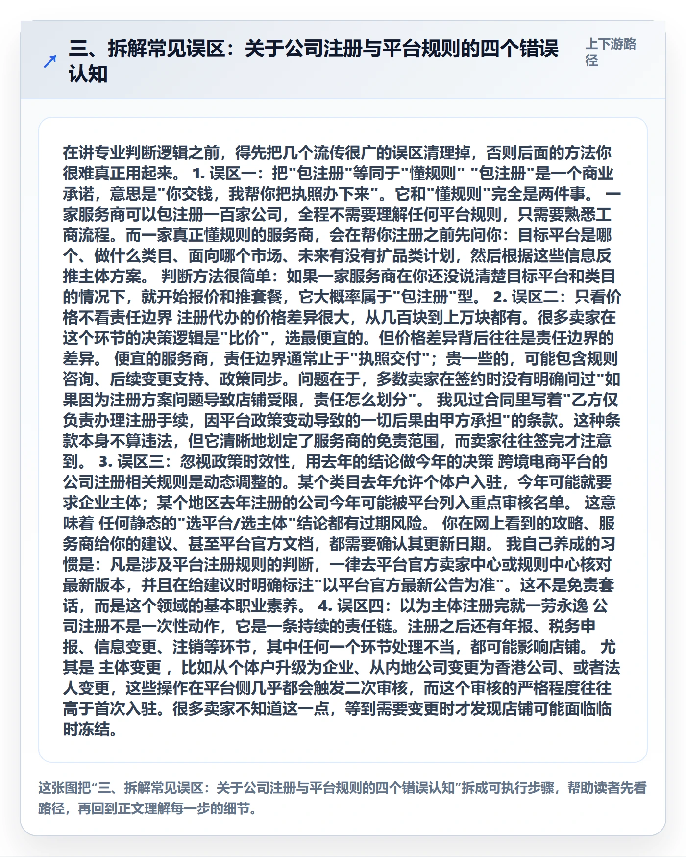 三、拆解常见误区：关于公司注册与平台规则的四个错误认知