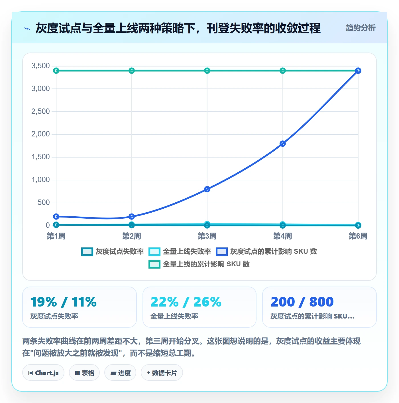 erp跨境电商实践指南:多平台刊登的自动化方案怎样更有效