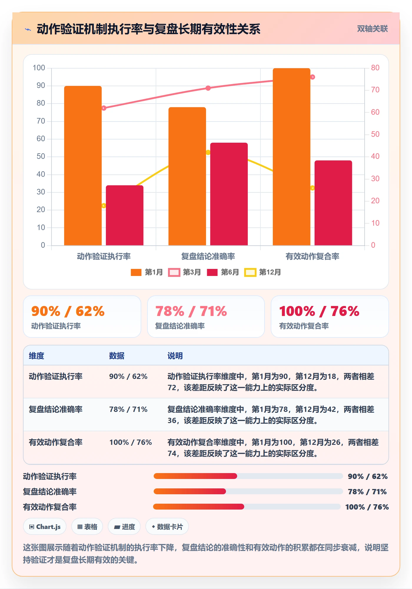 外贸数据分析平台操作手册：国家市场对应的数据复盘步骤
