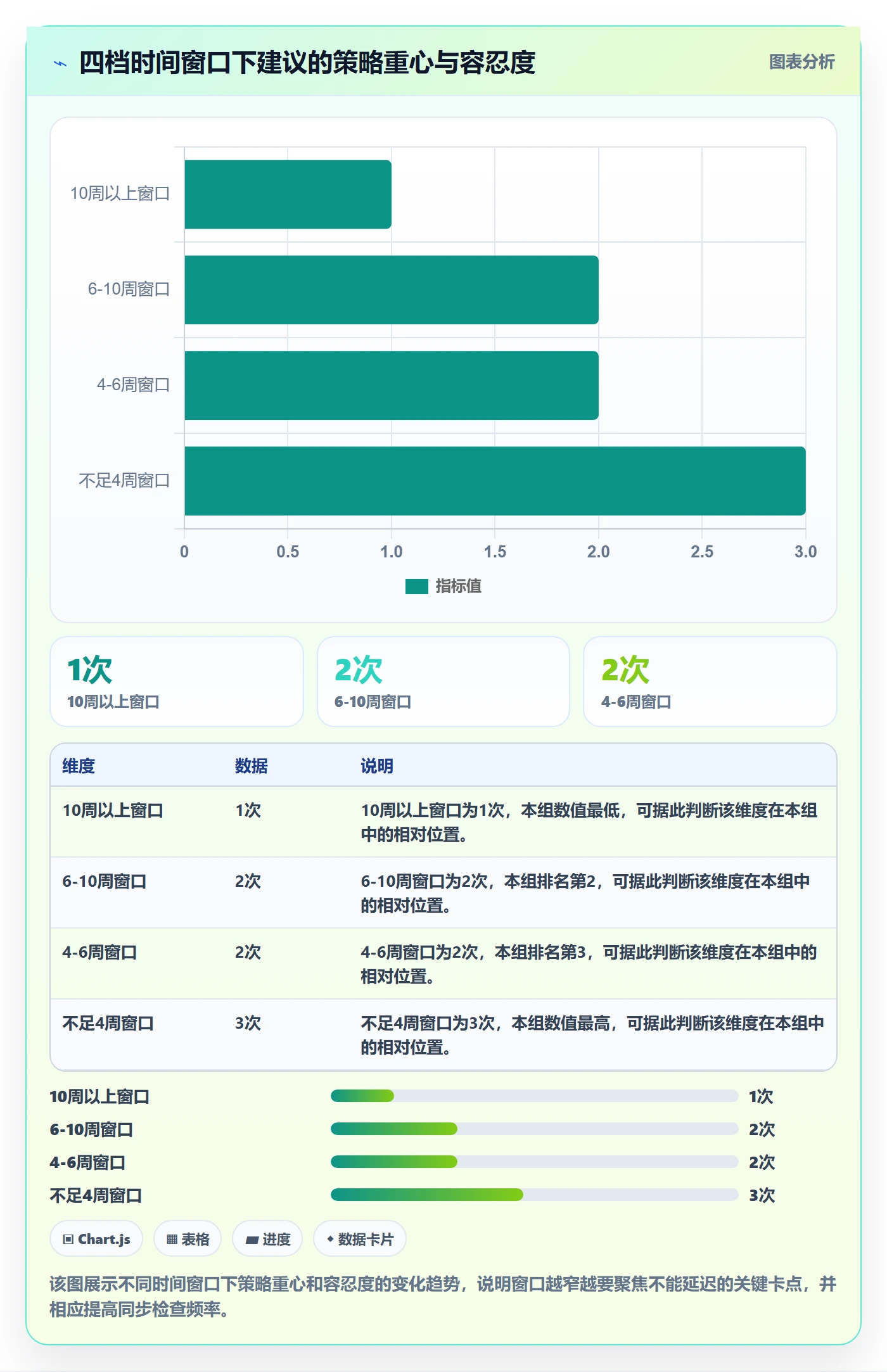 跨境电商一站式服务规划方法：公司注册与旺季准备如何衔接