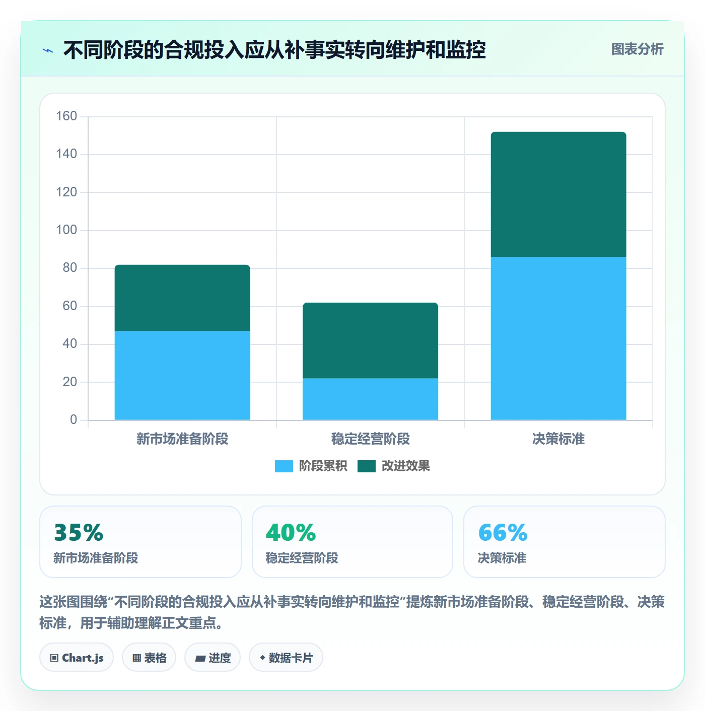 跨境电商合规管理：本地化运营从哪里开始
