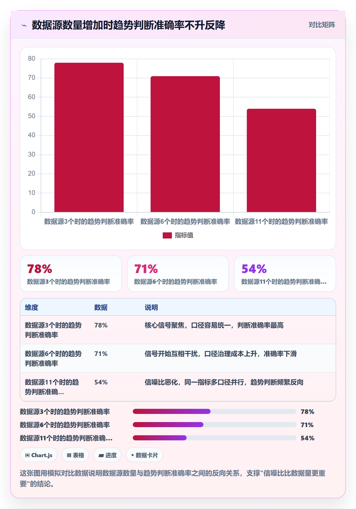 外贸数据分析平台流程设计全解析：重点看懂市场趋势