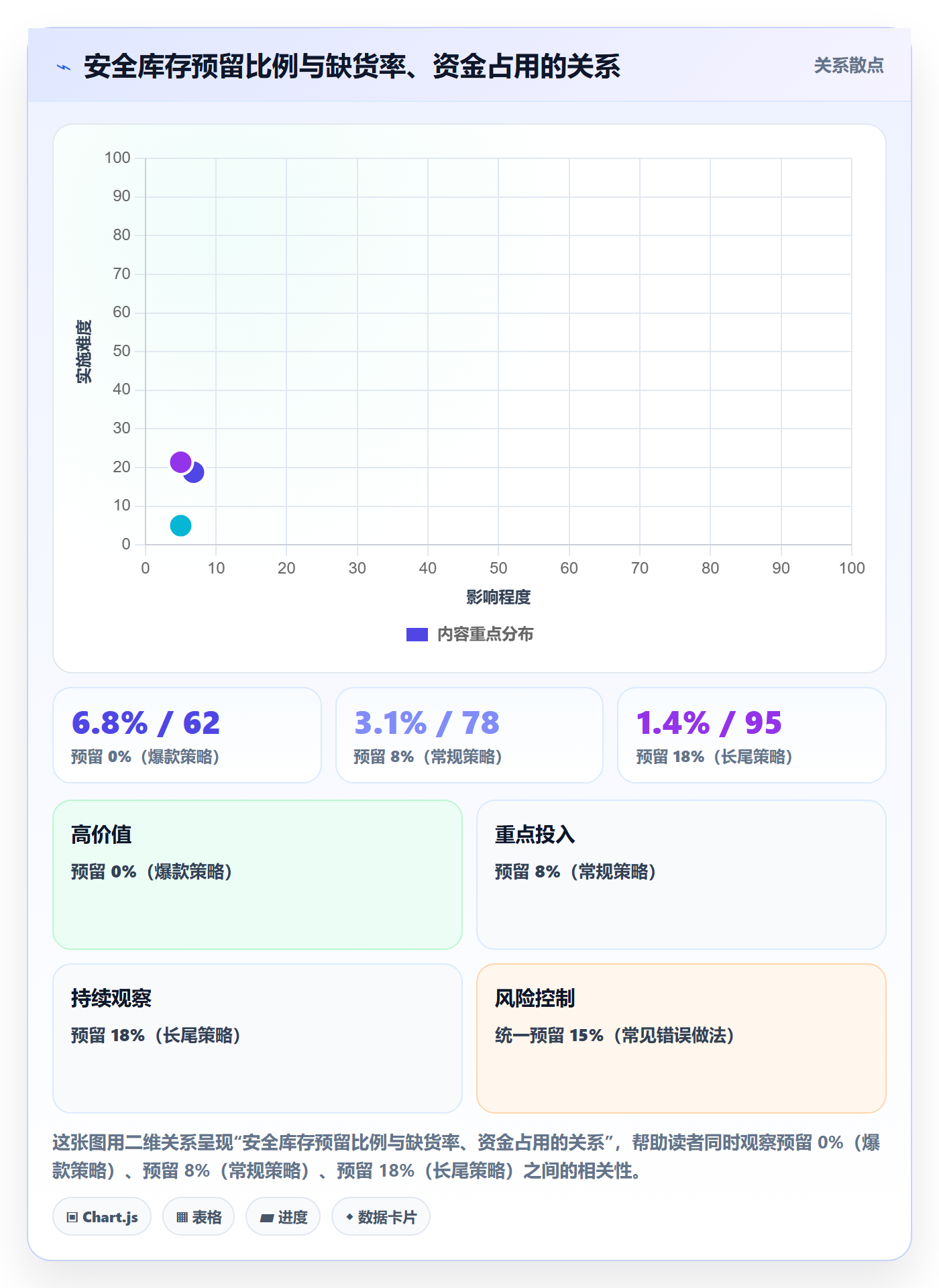 erp跨境电商怎么管？以库存管理为核心的多店经营方案