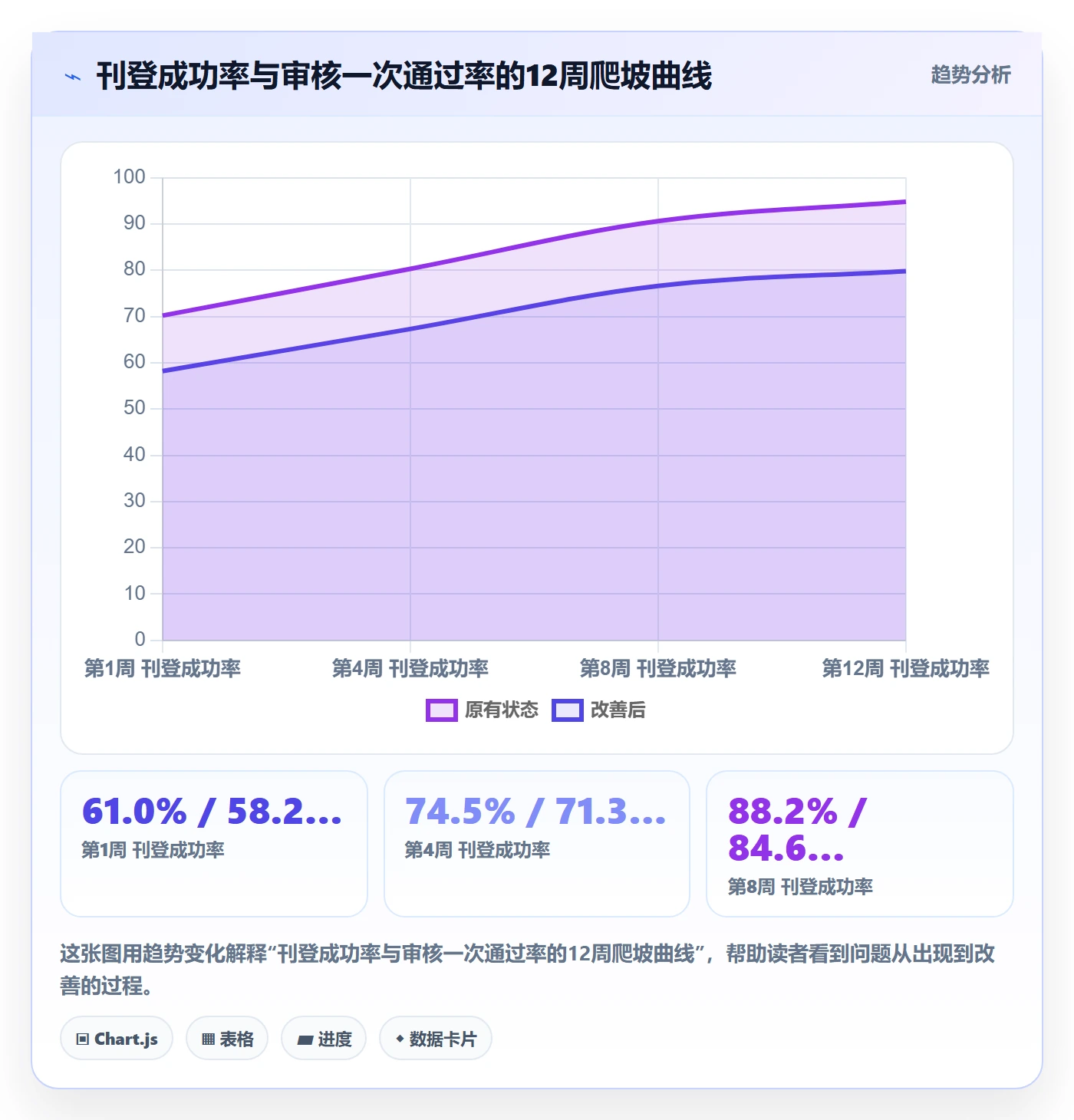 erp跨境电商管理要点：多平台刊登的落地案例如何设计