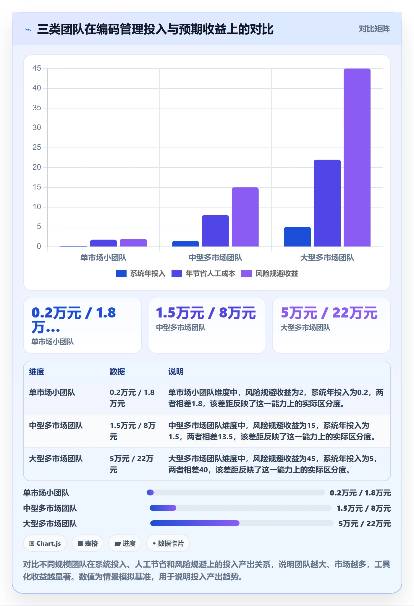外贸数据分析平台工作指南：用本地化运营解决商品编码问题