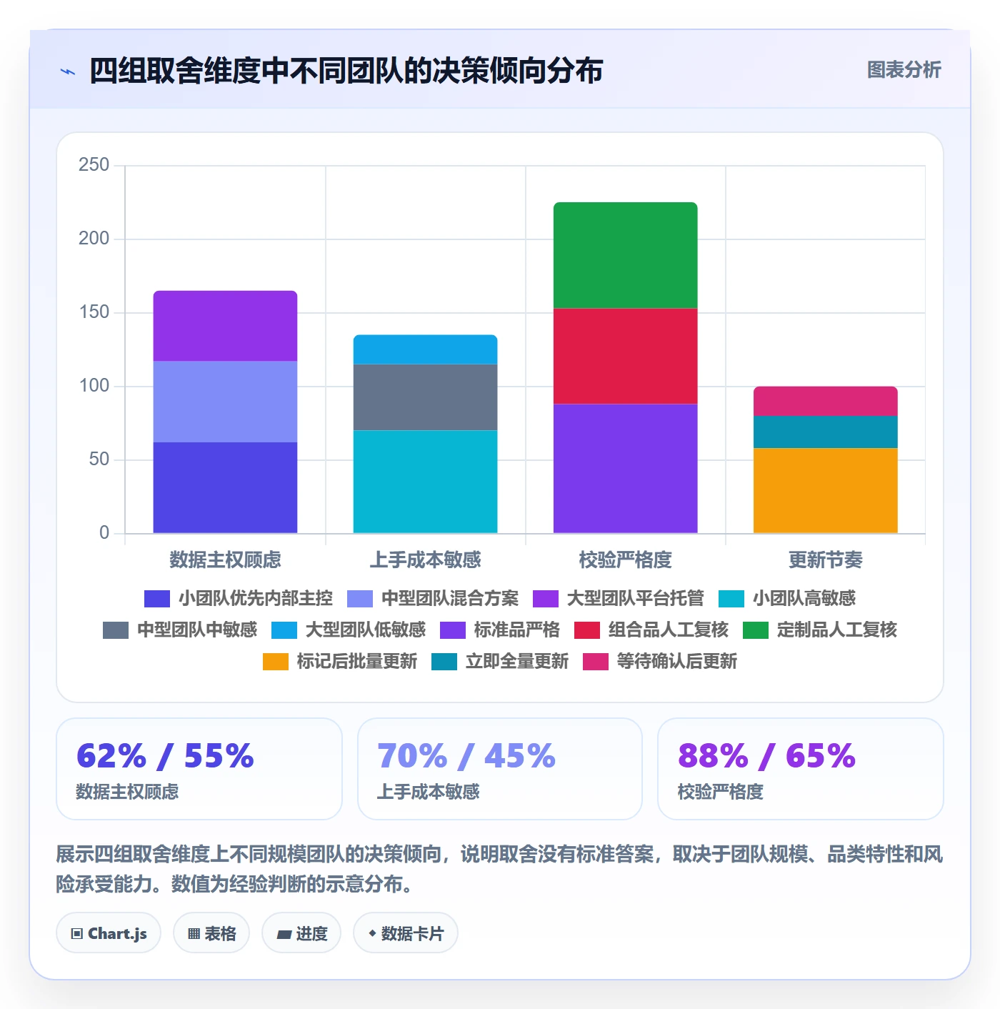 外贸数据分析平台工作指南：用本地化运营解决商品编码问题
