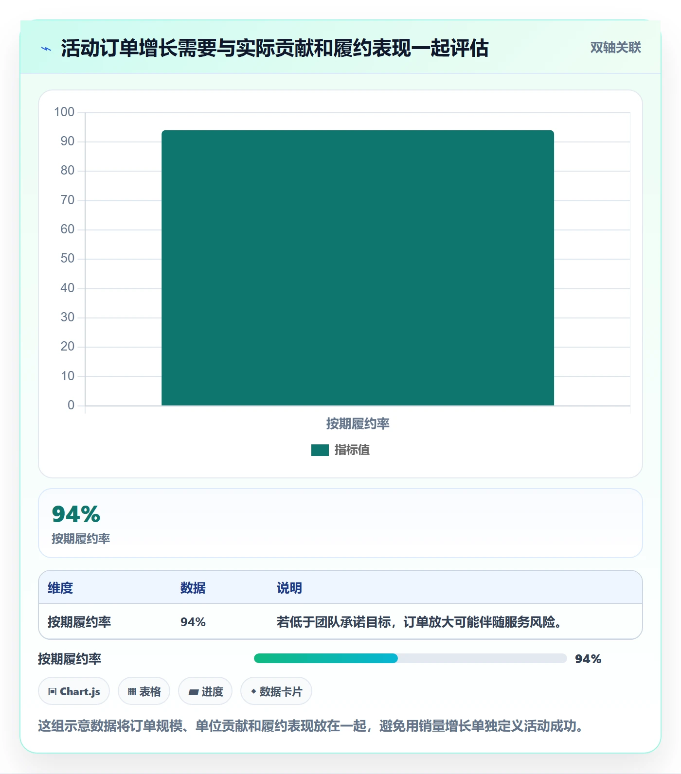 temu怎么用？活动流量场景下的旺季准备拆解