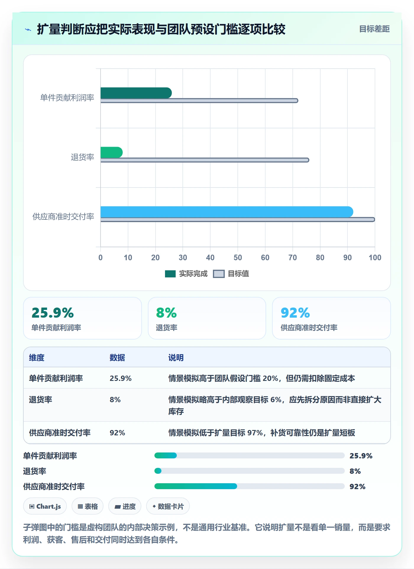 跨境电商怎么落地？从选品策略讲清进阶玩法
