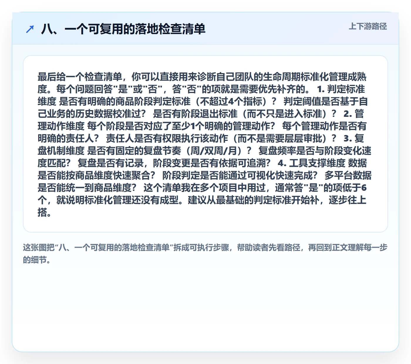 八、一个可复用的落地检查清单